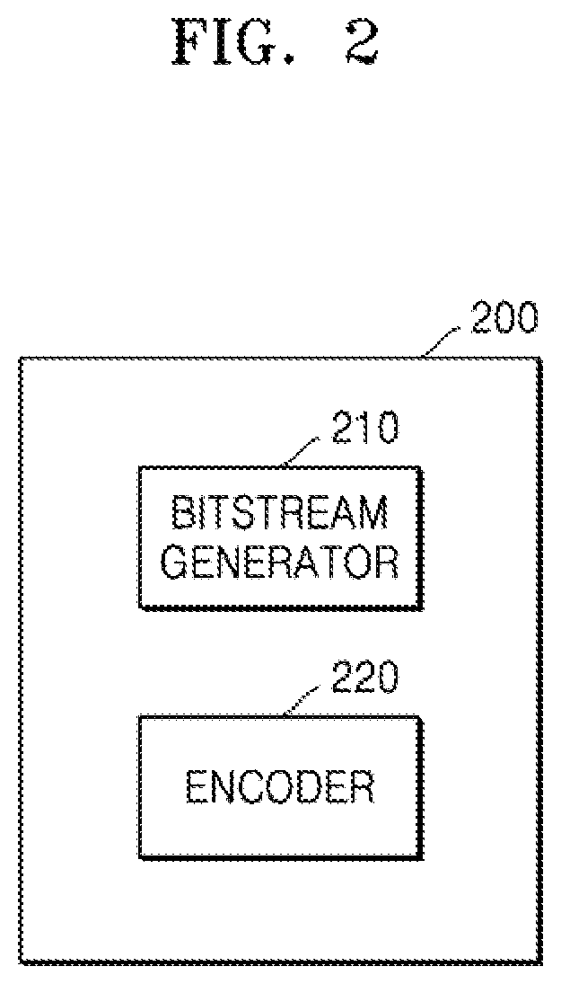 Patent US12348714 Figure 2 – Image encoding device and image decoding device using triangular prediction mode, and image encoding method and image decoding method performed thereby