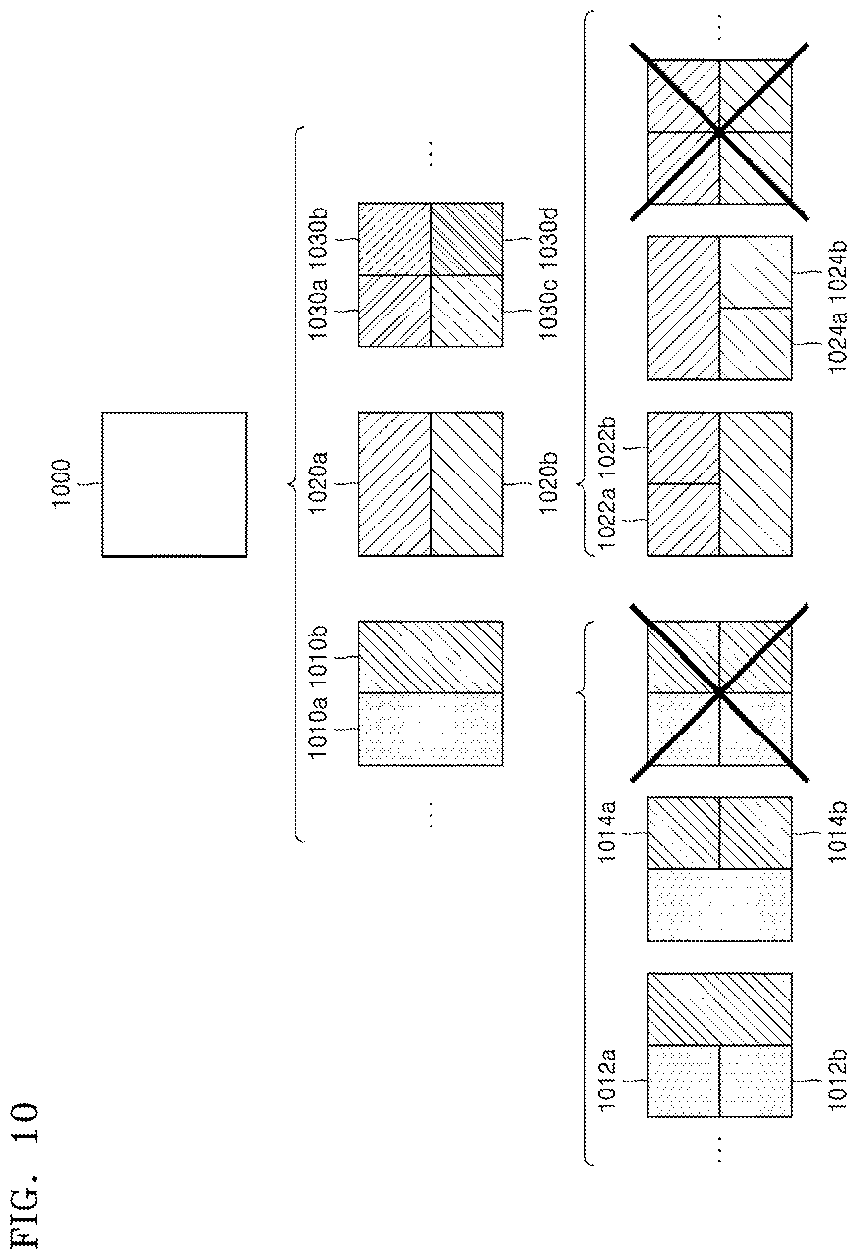 Patent US12348714 Figure 10 – Image encoding device and image decoding device using triangular prediction mode, and image encoding method and image decoding method performed thereby