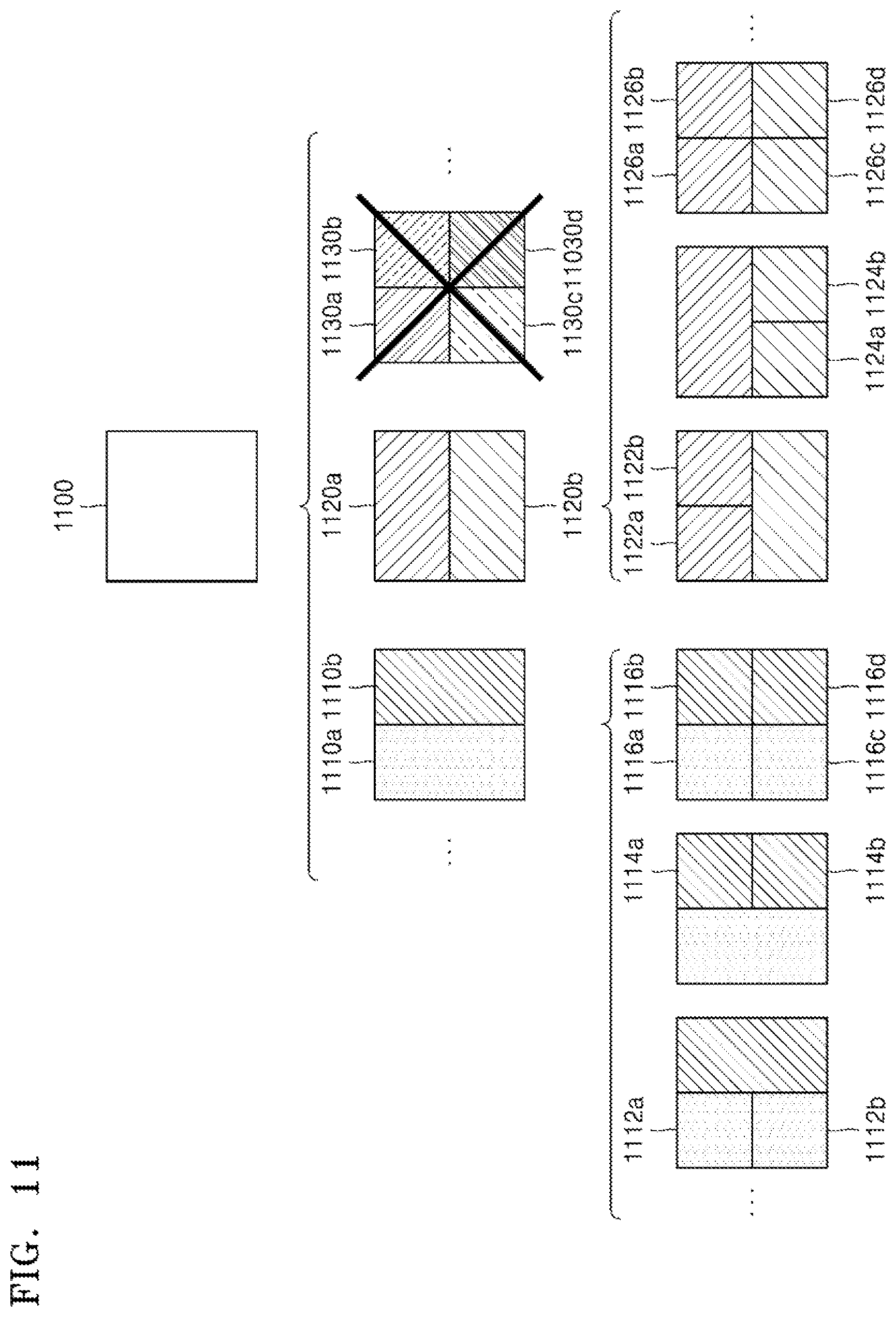 Patent US12348714 Figure 11 – Image encoding device and image decoding device using triangular prediction mode, and image encoding method and image decoding method performed thereby