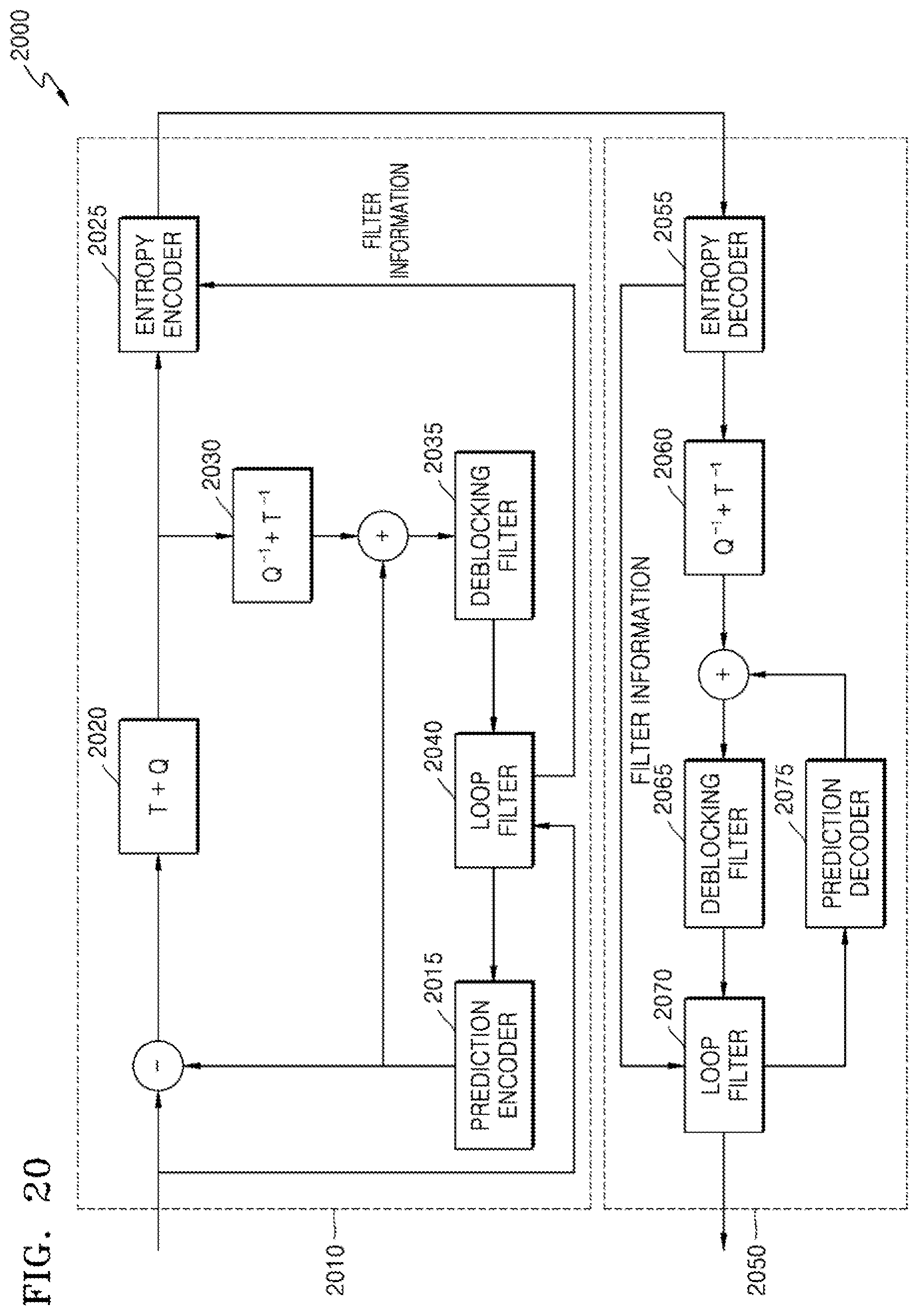 Patent US12348714 Figure 20 – Image encoding device and image decoding device using triangular prediction mode, and image encoding method and image decoding method performed thereby