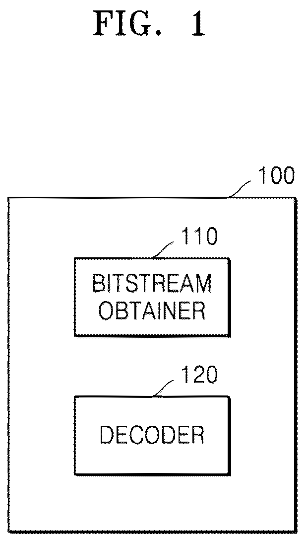 Patent US12348715 Figure 1 – Image encoding device and image decoding device using triangular prediction mode, and image encoding method and image decoding method performed thereby