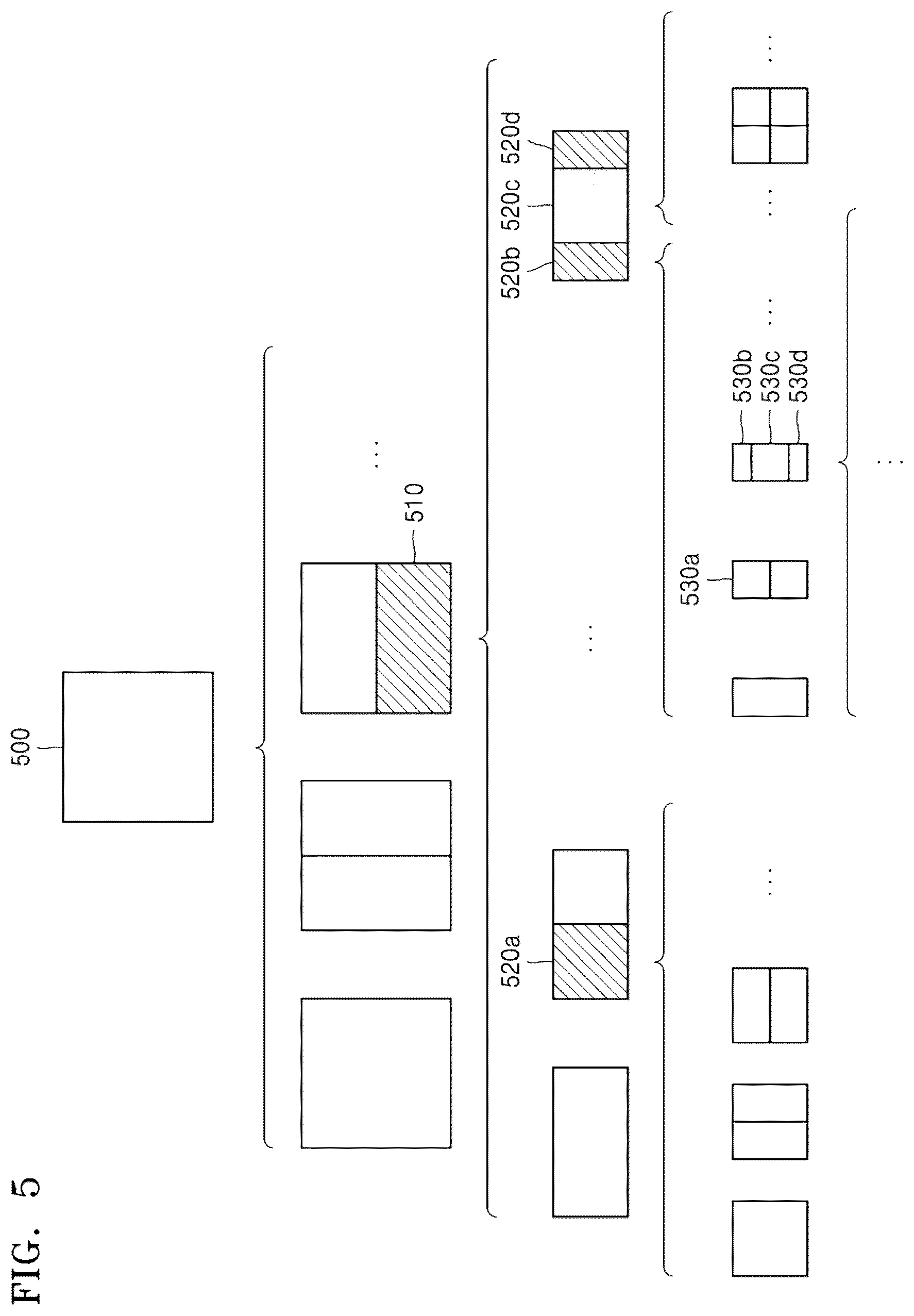 Patent US12348715 Figure 5 – Image encoding device and image decoding device using triangular prediction mode, and image encoding method and image decoding method performed thereby