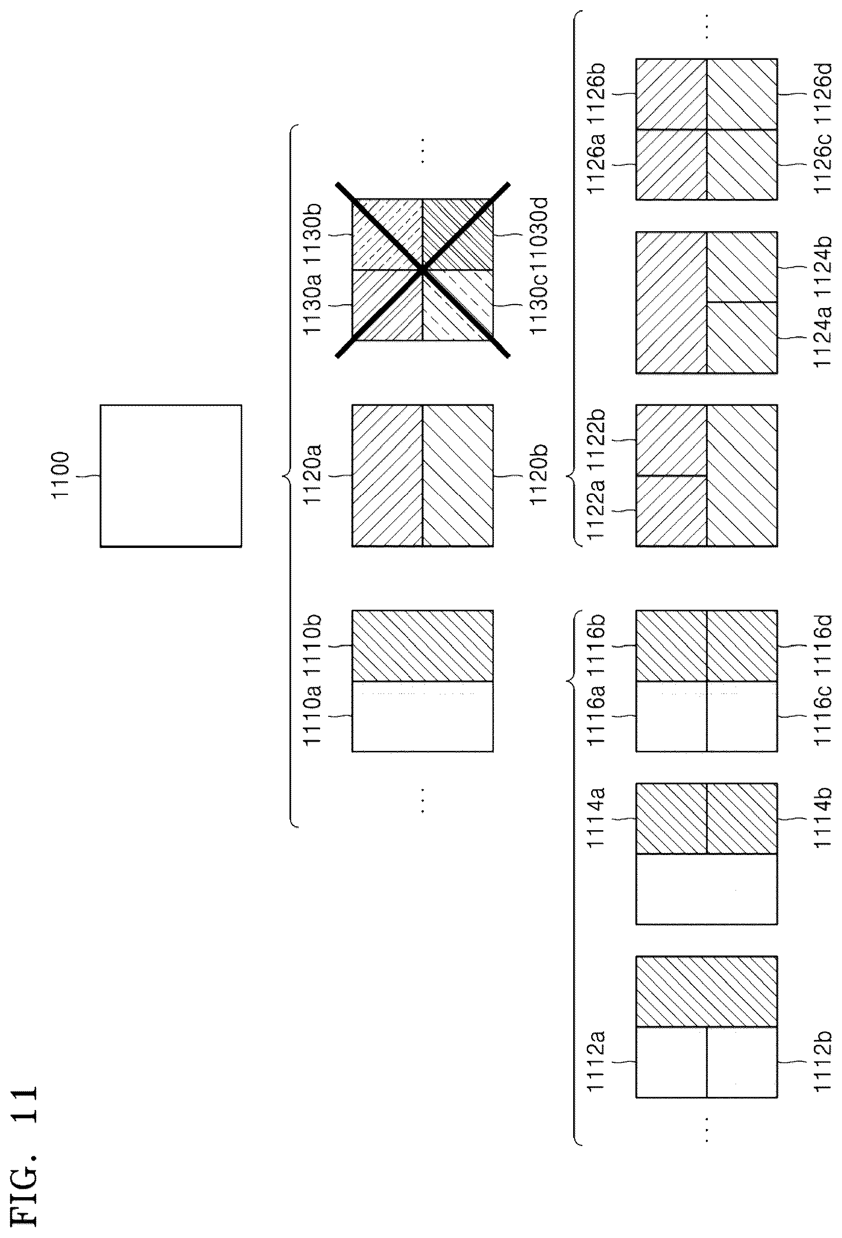 Patent US12348715 Figure 11 – Image encoding device and image decoding device using triangular prediction mode, and image encoding method and image decoding method performed thereby