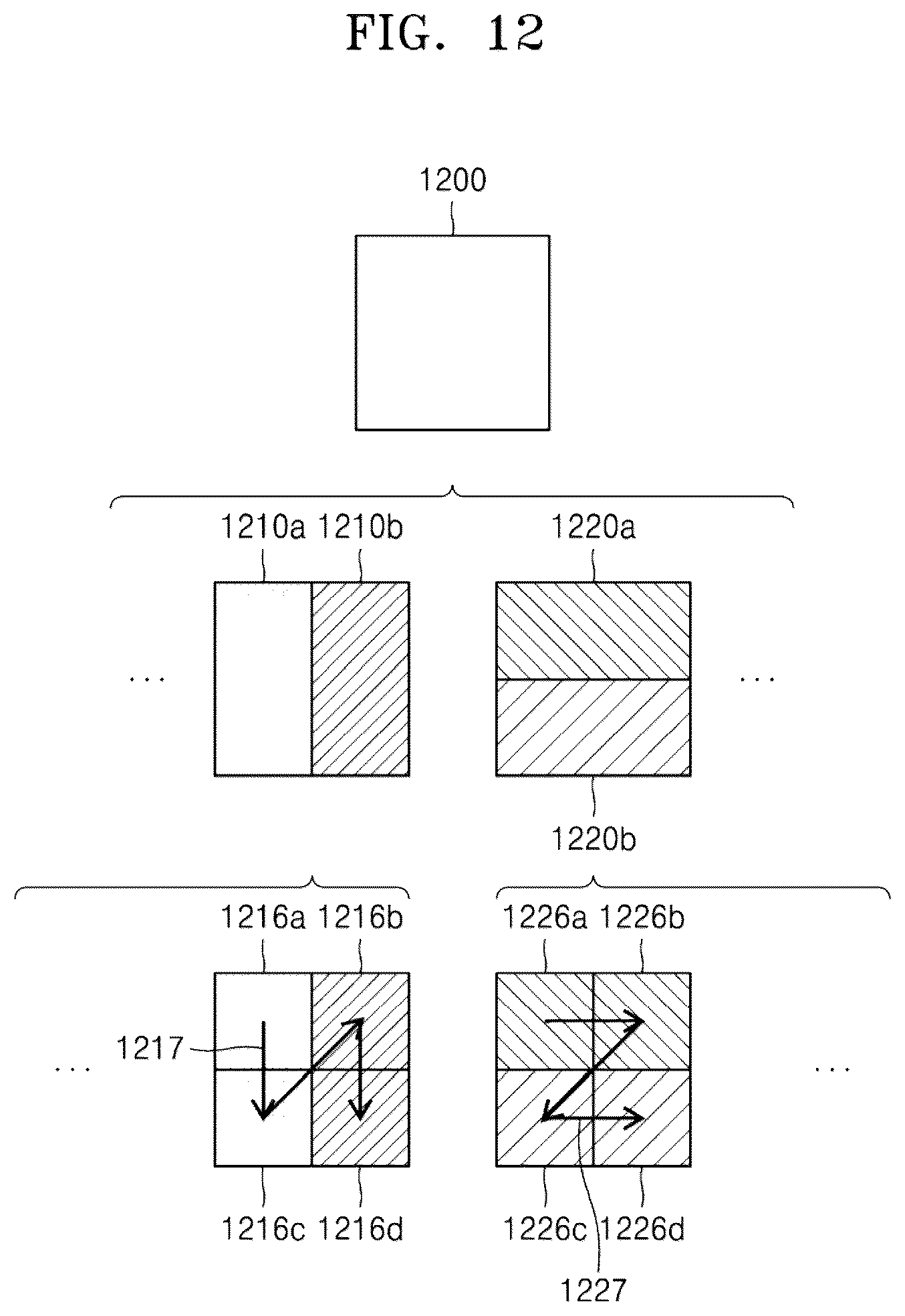 Patent US12348715 Figure 12 – Image encoding device and image decoding device using triangular prediction mode, and image encoding method and image decoding method performed thereby