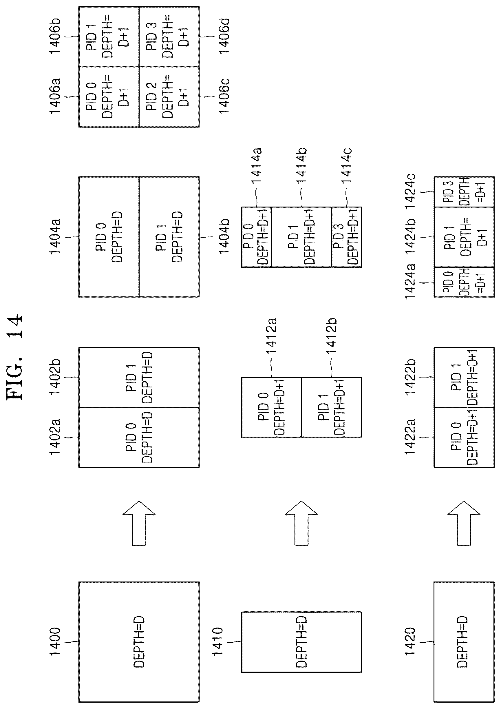 Patent US12348715 Figure 14 – Image encoding device and image decoding device using triangular prediction mode, and image encoding method and image decoding method performed thereby