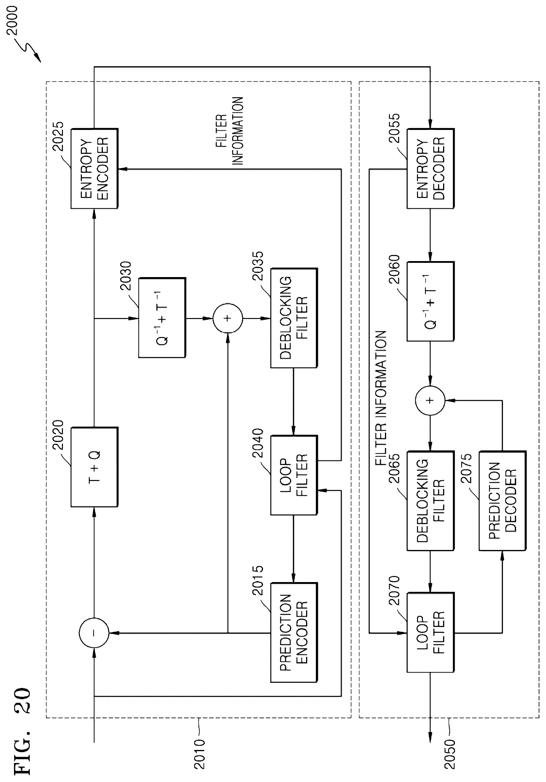 Patent US12348715 Figure 20 – Image encoding device and image decoding device using triangular prediction mode, and image encoding method and image decoding method performed thereby