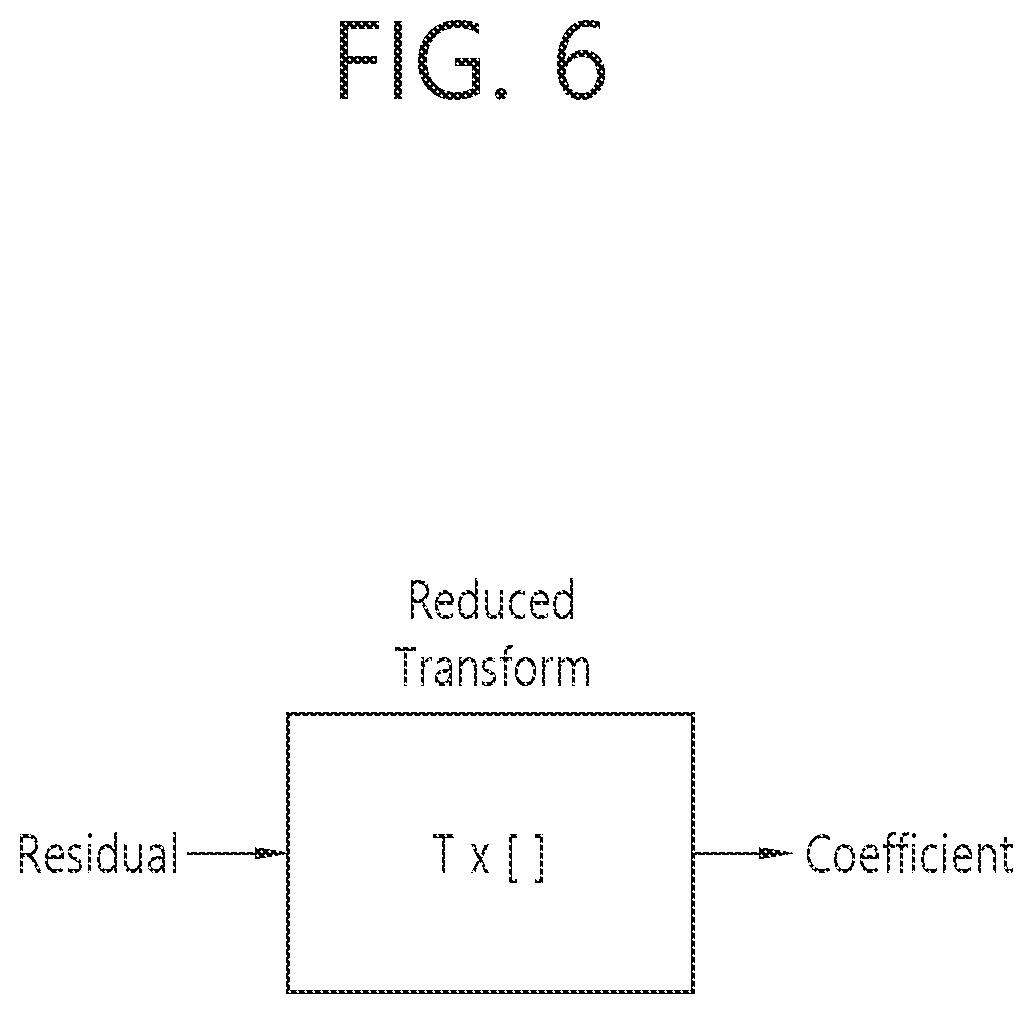 Patent US12348716 Figure 6 – Coding of information about transform kernel set