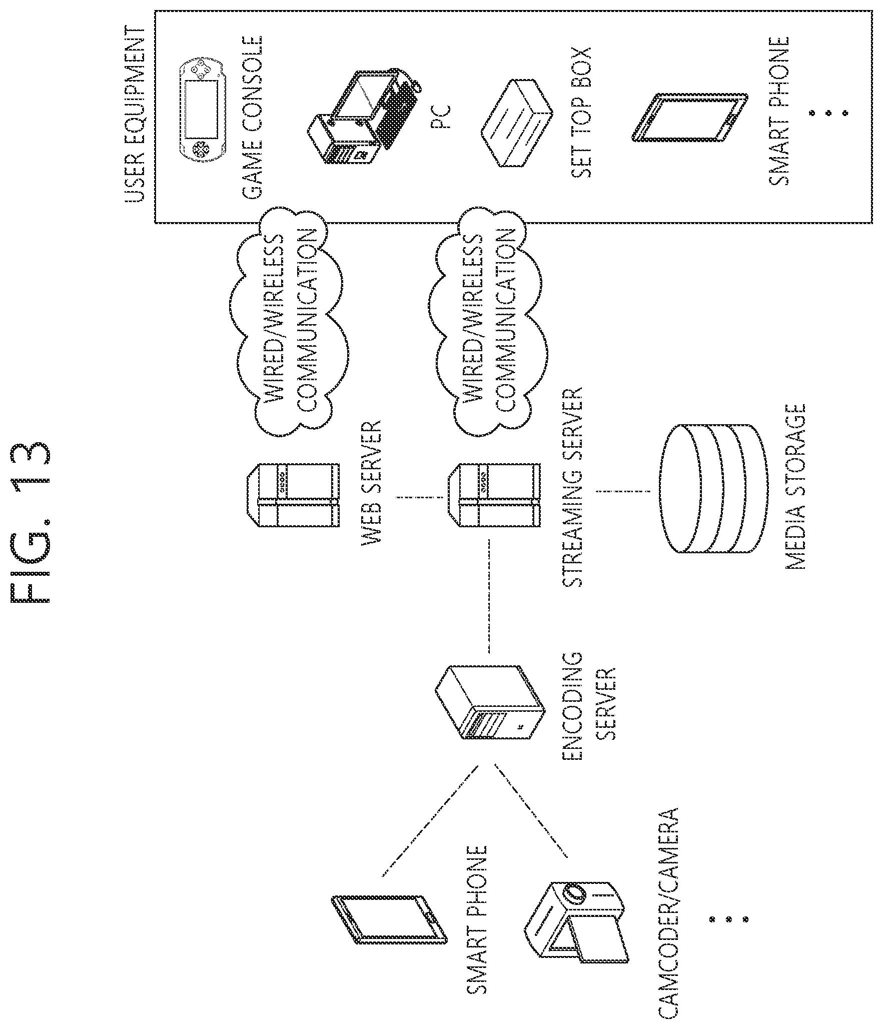 Patent US12348716 Figure 13 – Coding of information about transform kernel set