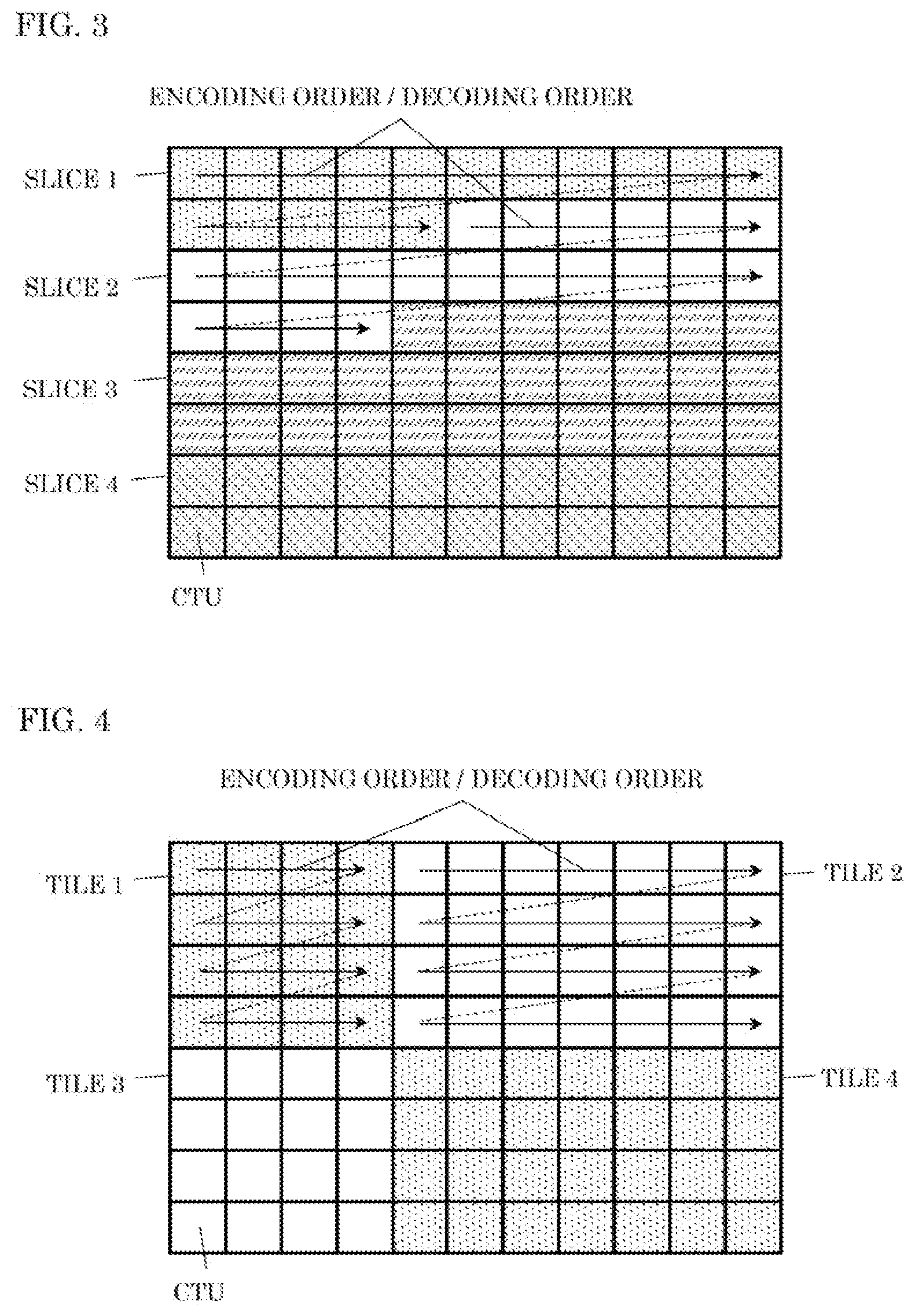 Patent US12348717 Figure 3 – Encoder that performs calculation from which a plurality of discrete integers are yieldable as a calculation result to derive one of the plurality of discrete integers as a quantization parameter threshold
