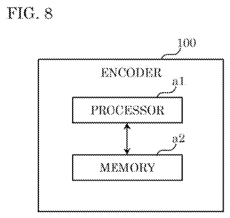 Patent US12348717 Figure 7 – Encoder that performs calculation from which a plurality of discrete integers are yieldable as a calculation result to derive one of the plurality of discrete integers as a quantization parameter threshold