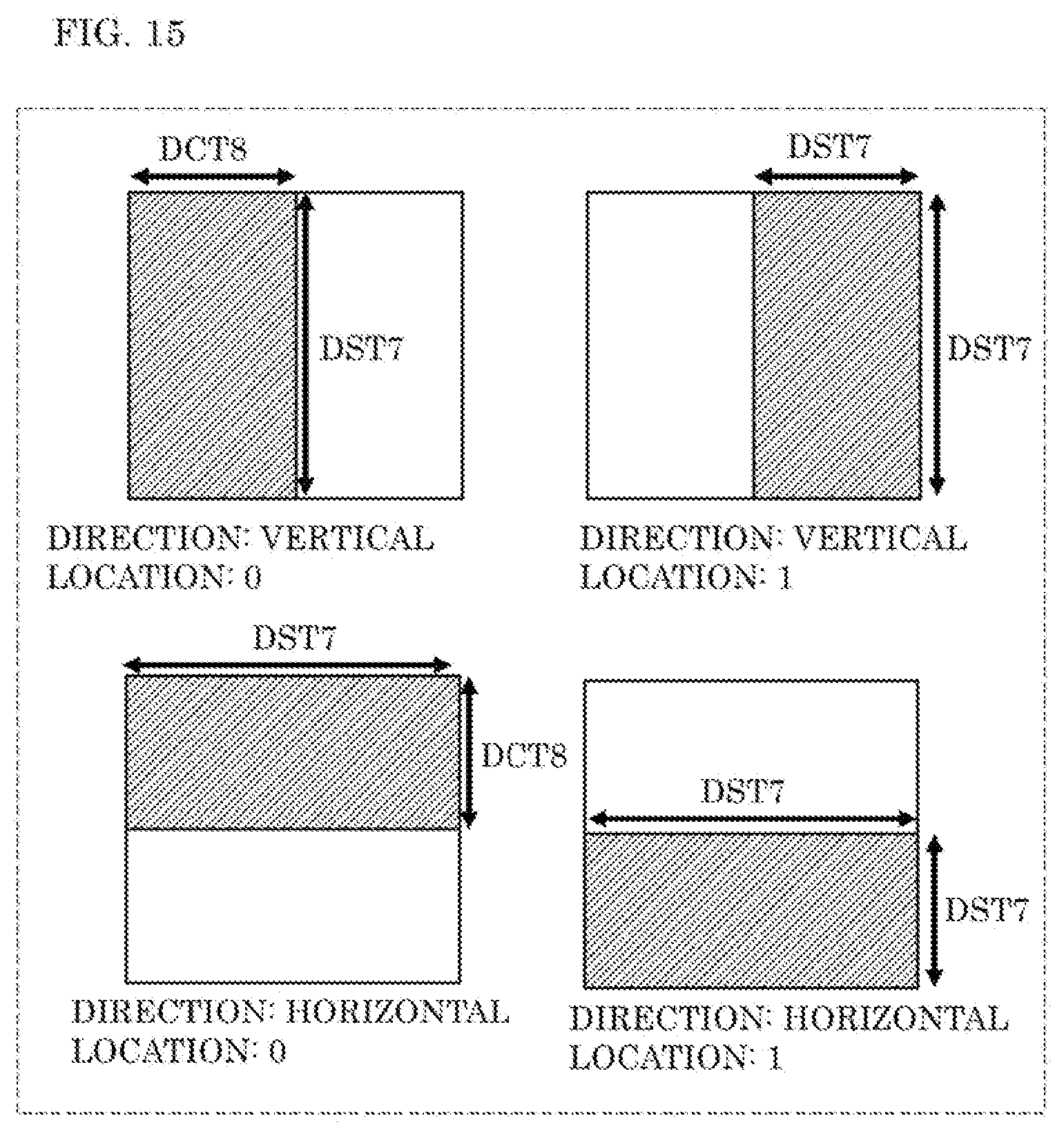 Patent US12348717 Figure 15 – Encoder that performs calculation from which a plurality of discrete integers are yieldable as a calculation result to derive one of the plurality of discrete integers as a quantization parameter threshold