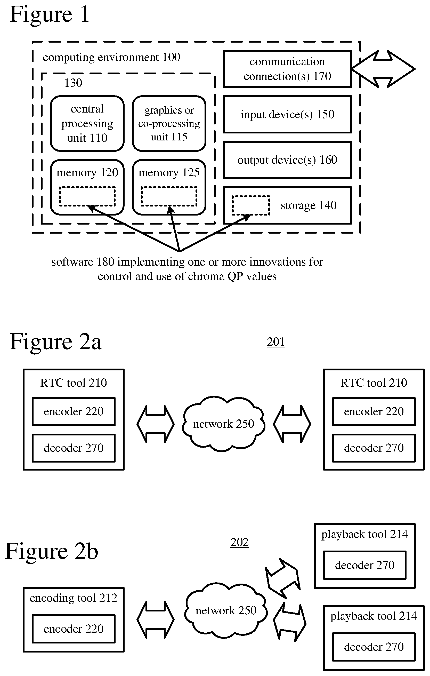 Patent US12348719 — Control and use of chroma quantization parameter values — Figure 1