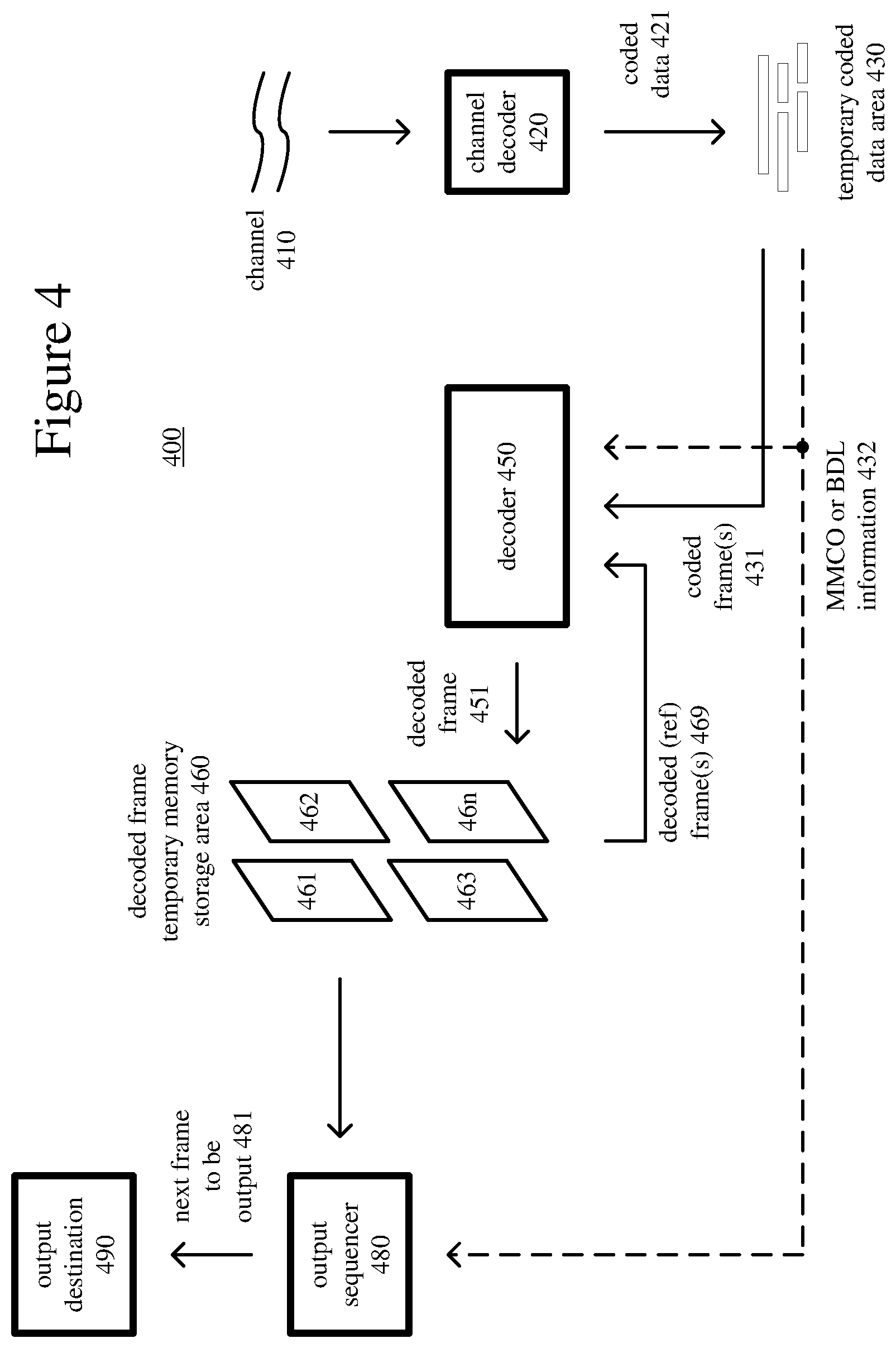 Patent US12348719 Figure 3 – Control and use of chroma quantization parameter values