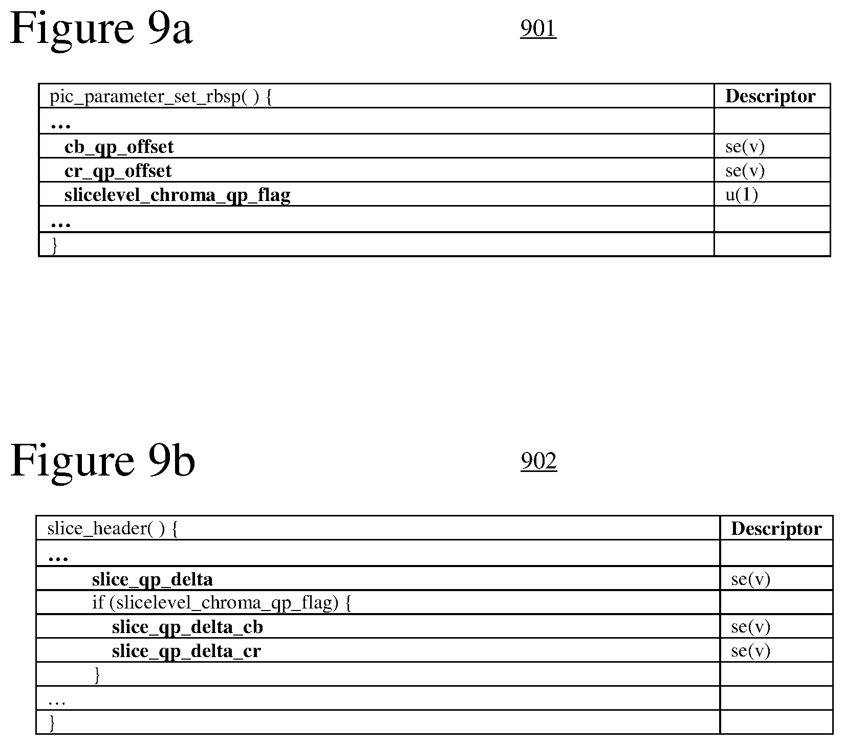 Patent US12348719 Figure 7 – Control and use of chroma quantization parameter values
