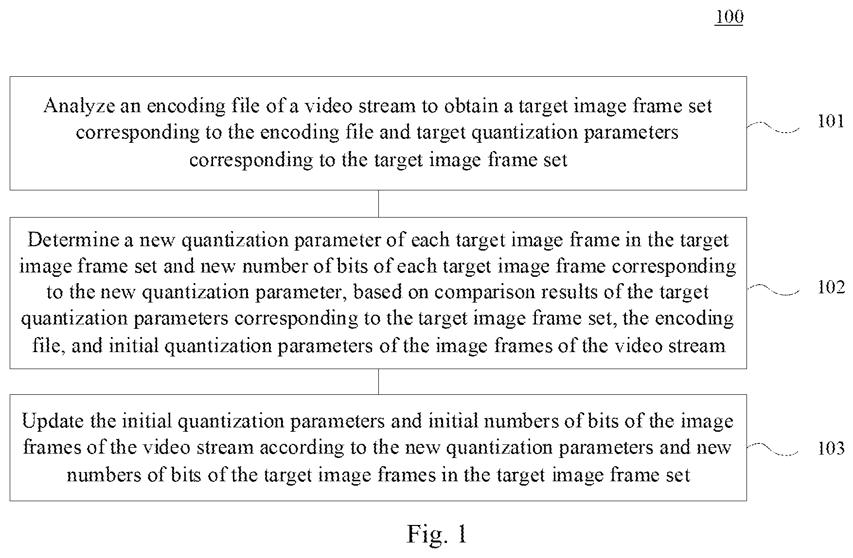 Patent US12348720 Figure 1 – Data processing method and apparatus