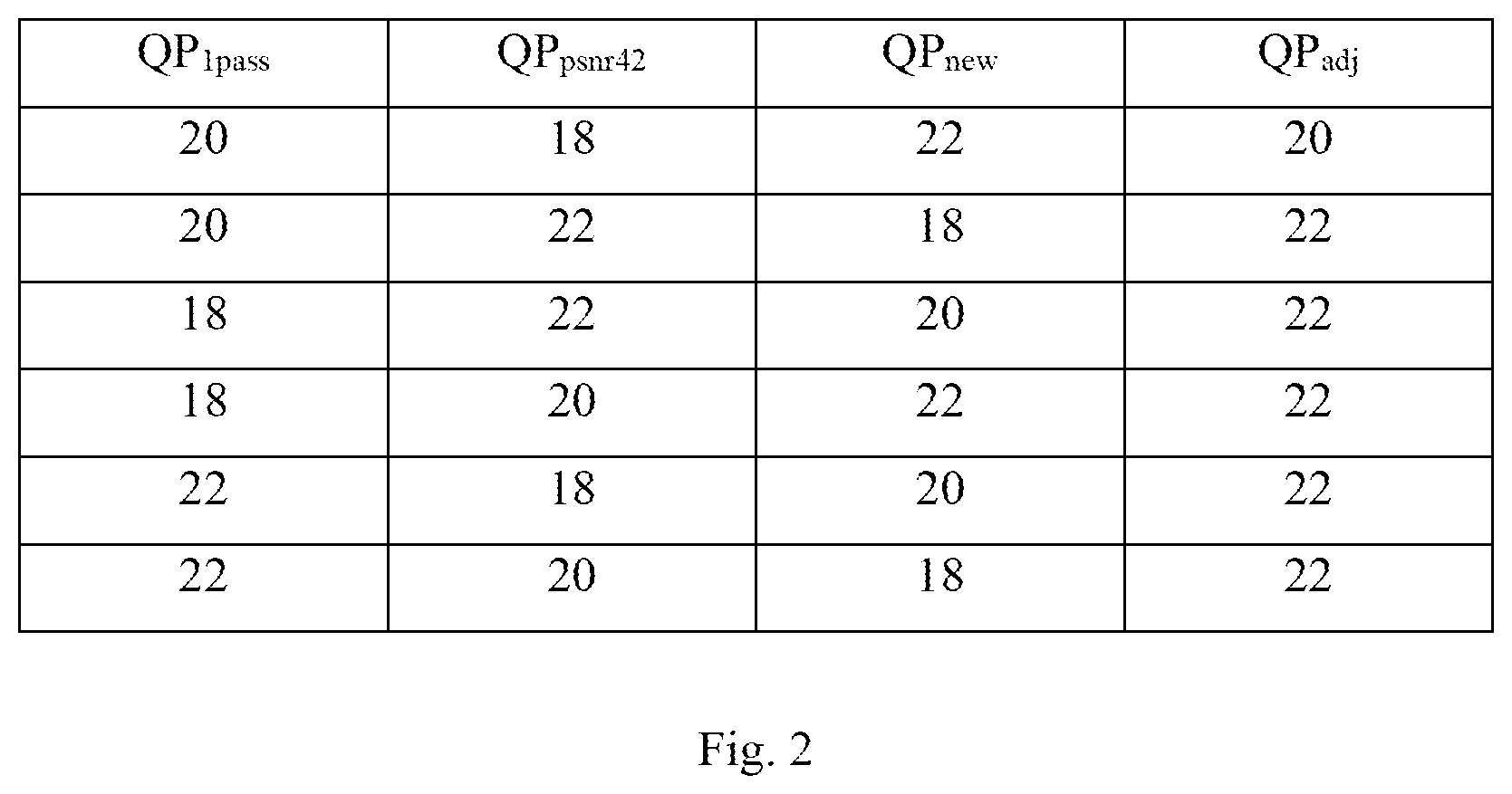 Patent US12348720 Figure 2 – Data processing method and apparatus