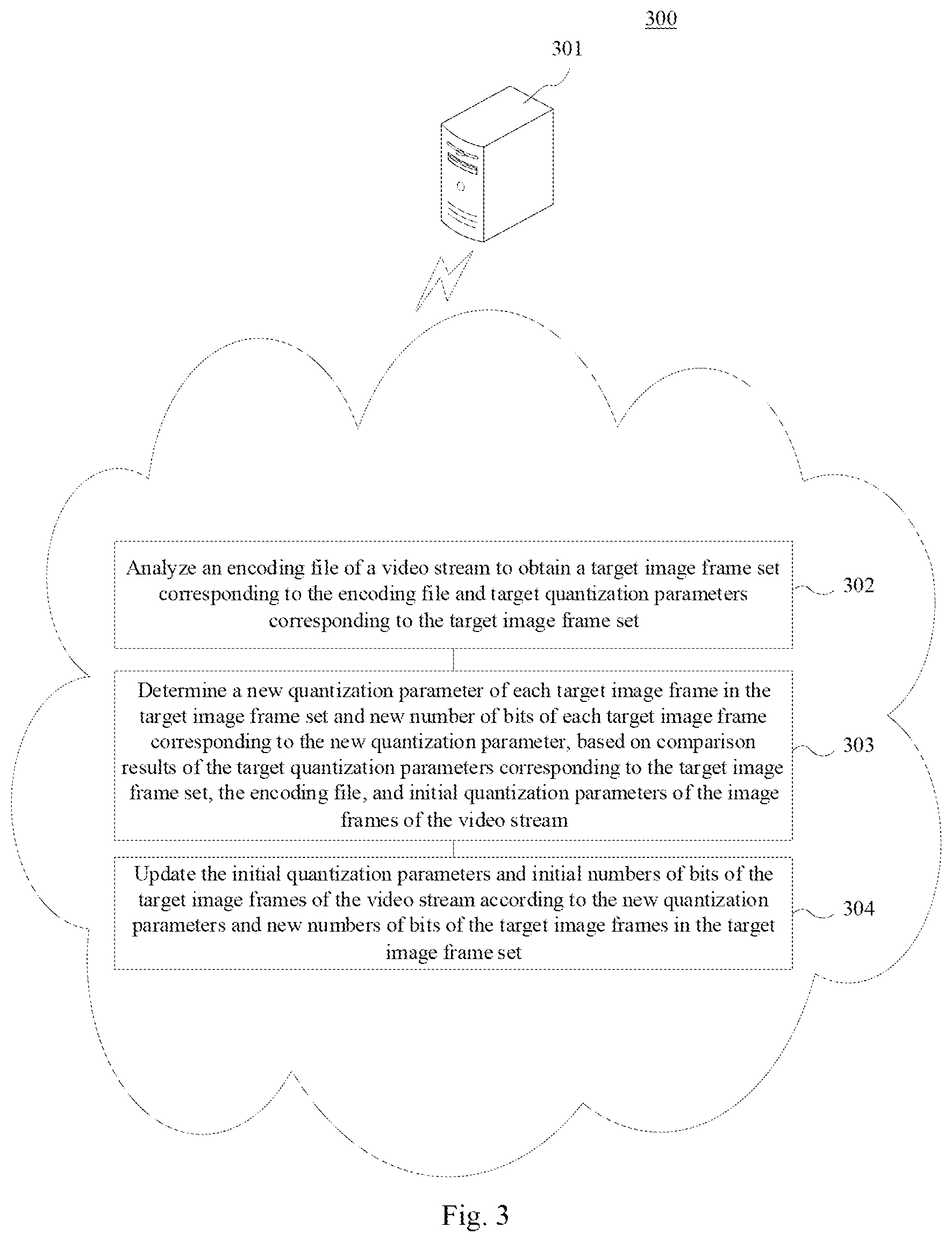 Patent US12348720 Figure 3 – Data processing method and apparatus