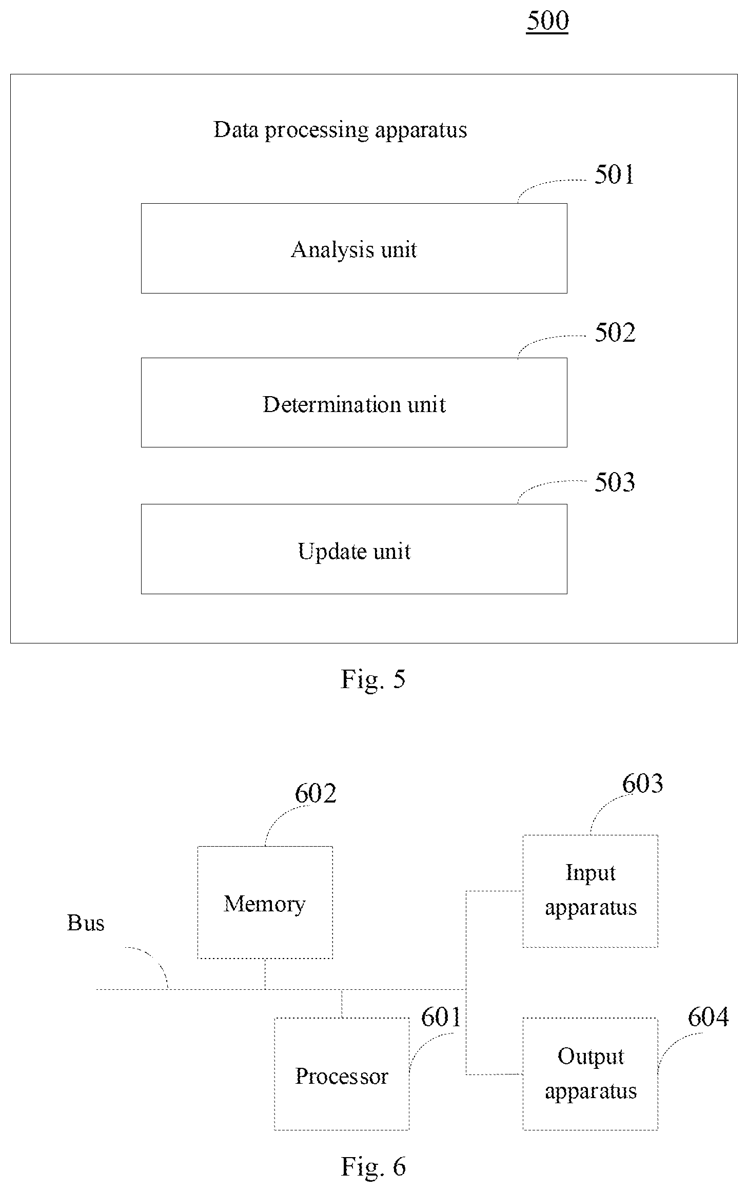 Patent US12348720 Figure 5 – Data processing method and apparatus