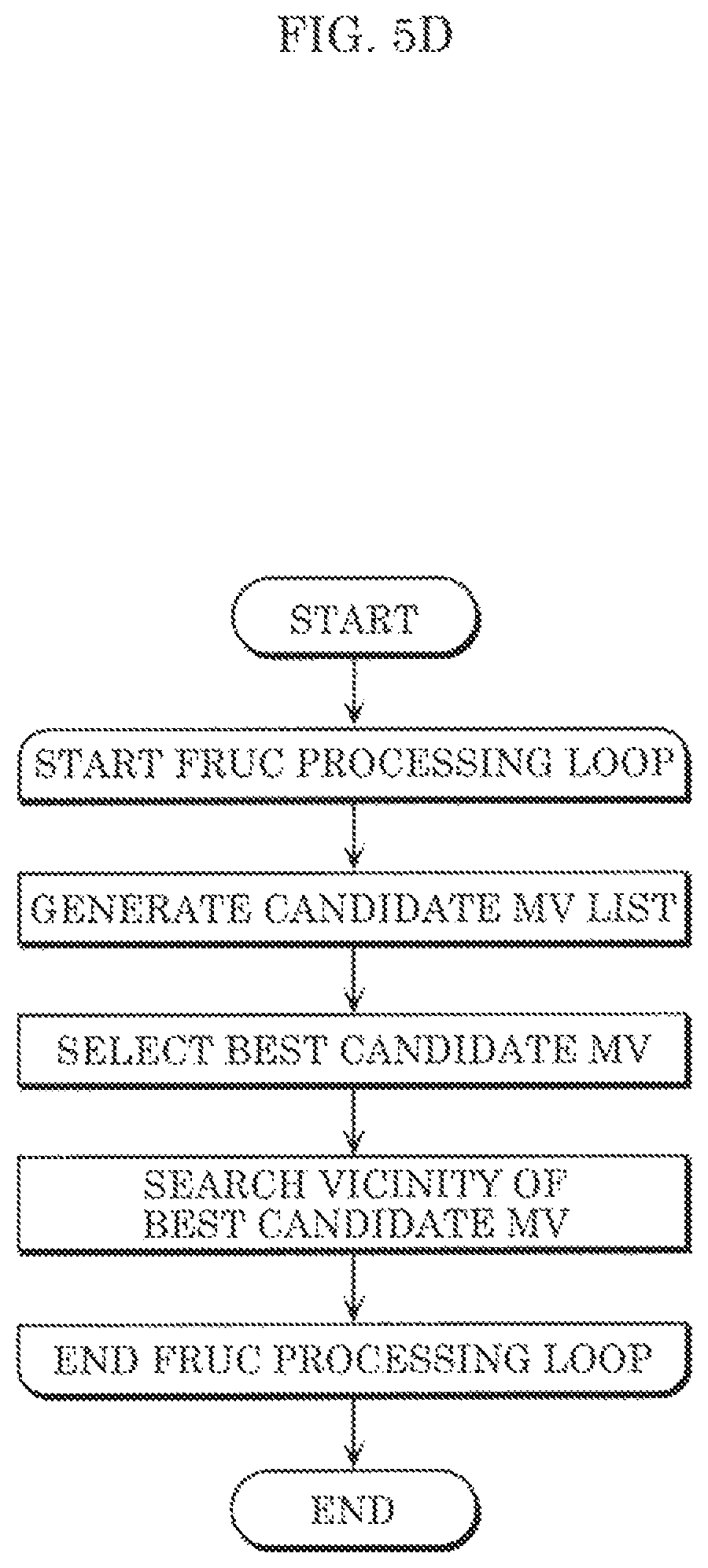 Patent US12348721 Figure 7 – Encoder, decoder, encoding method, and decoding method