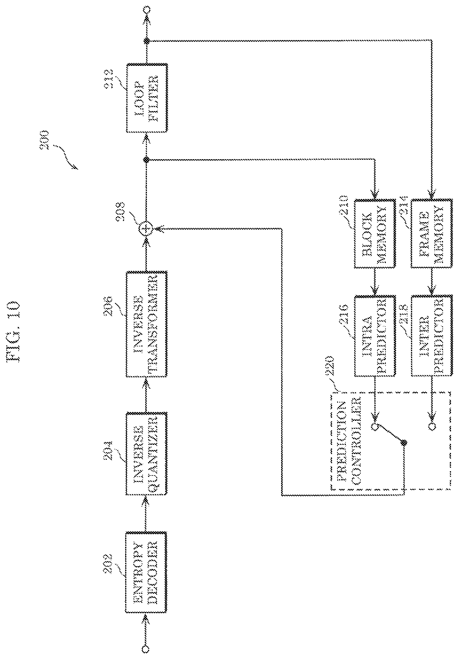 Patent US12348721 Figure 15 – Encoder, decoder, encoding method, and decoding method
