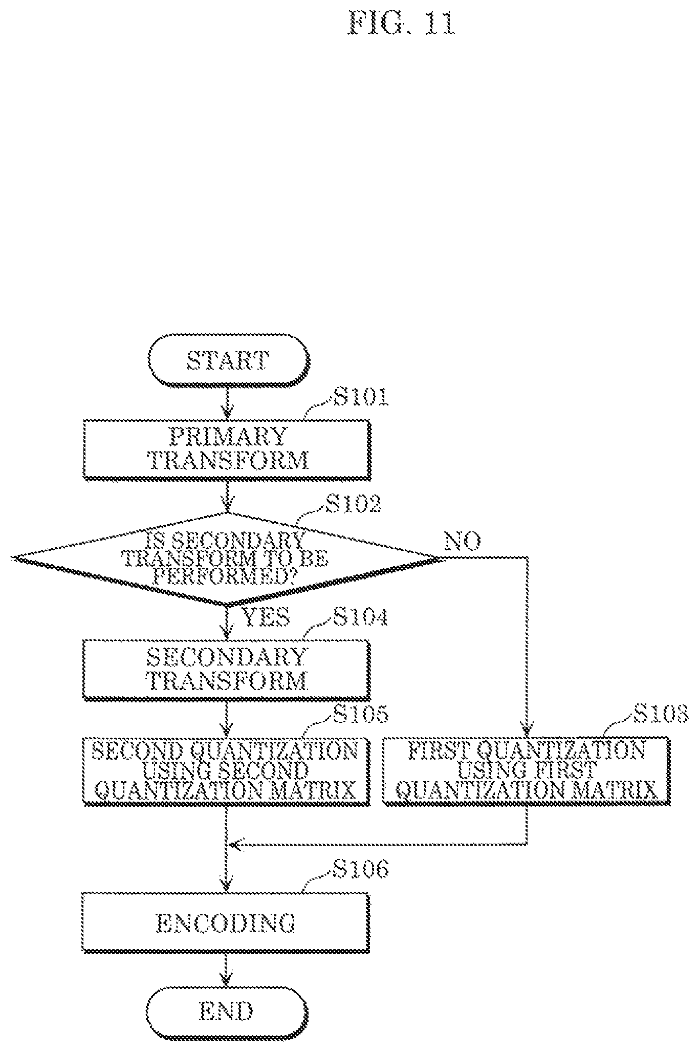 Patent US12348721 Figure 16 – Encoder, decoder, encoding method, and decoding method