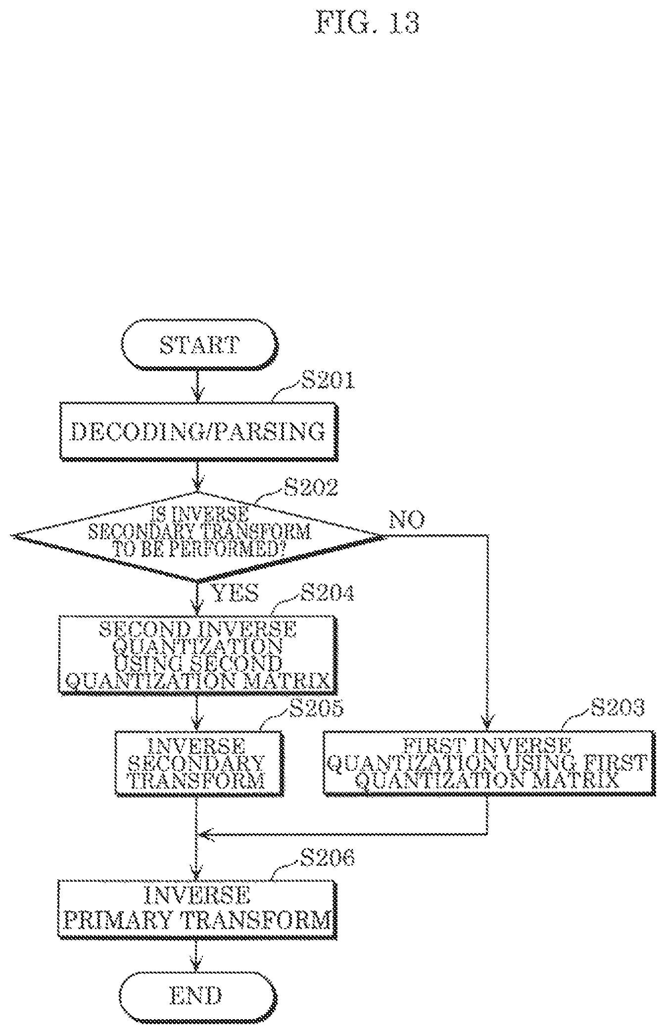 Patent US12348721 Figure 18 – Encoder, decoder, encoding method, and decoding method