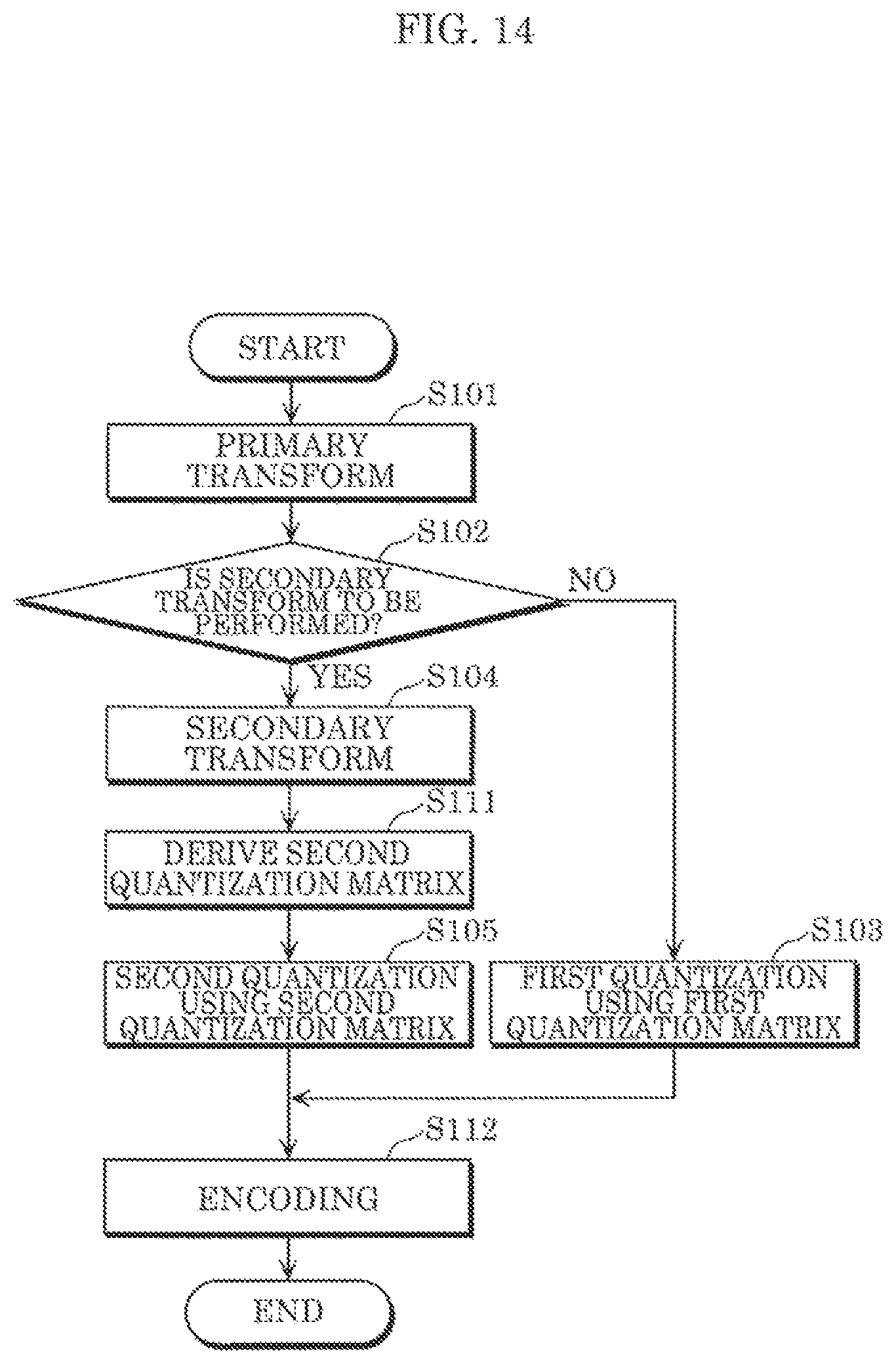 Patent US12348721 Figure 19 – Encoder, decoder, encoding method, and decoding method