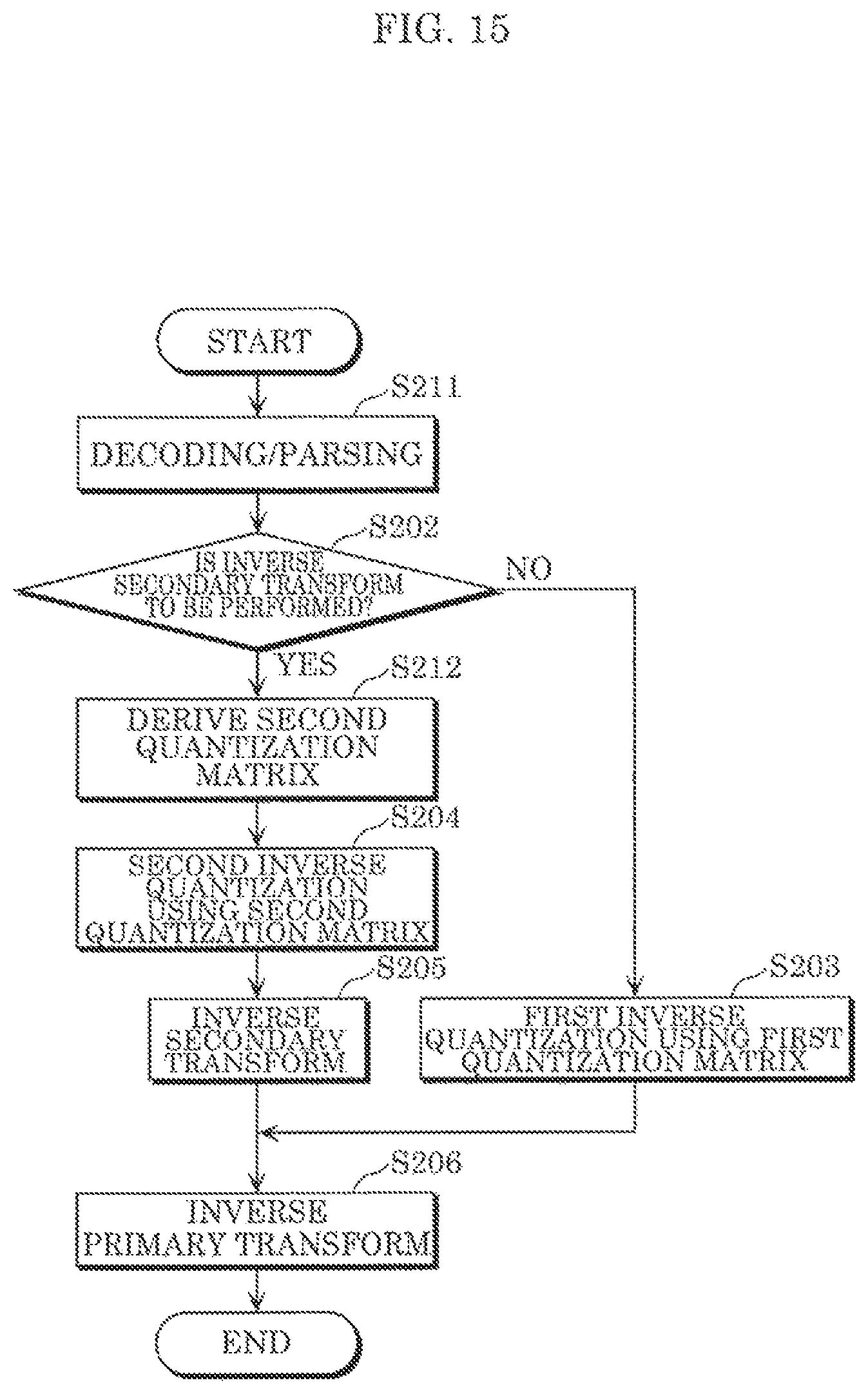 Patent US12348721 Figure 20 – Encoder, decoder, encoding method, and decoding method