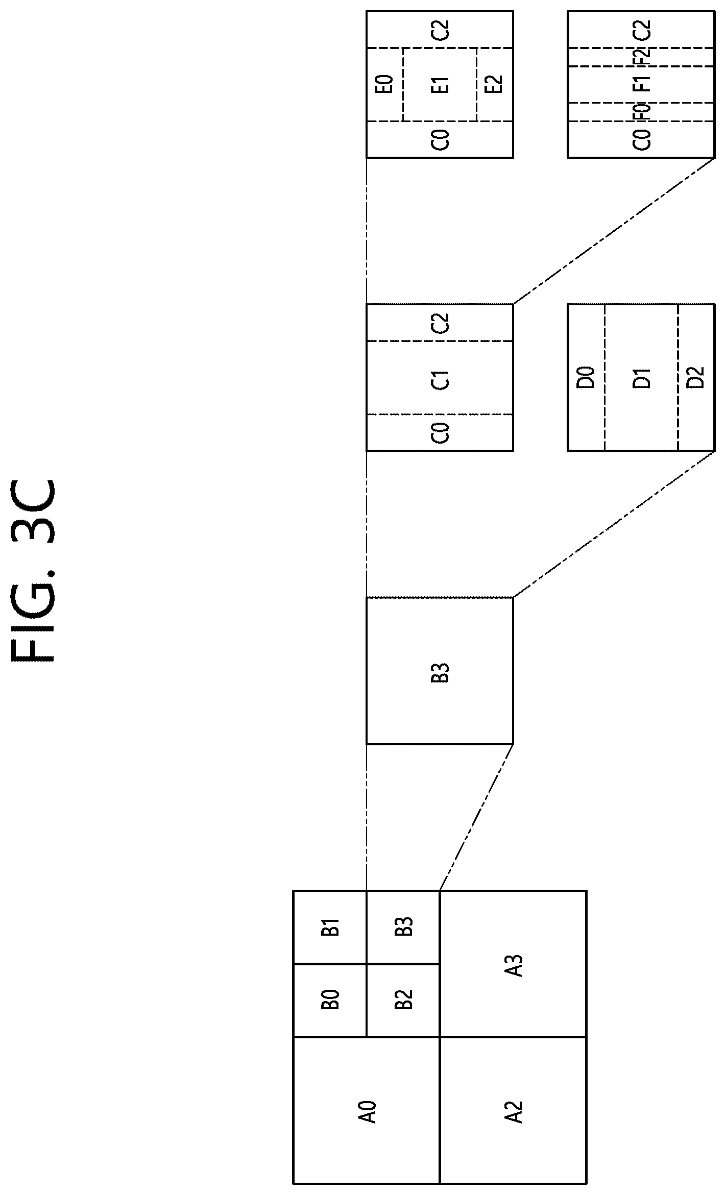 Patent US12348722 Figure 5 – Method and apparatus for CABAC-based entropy coding