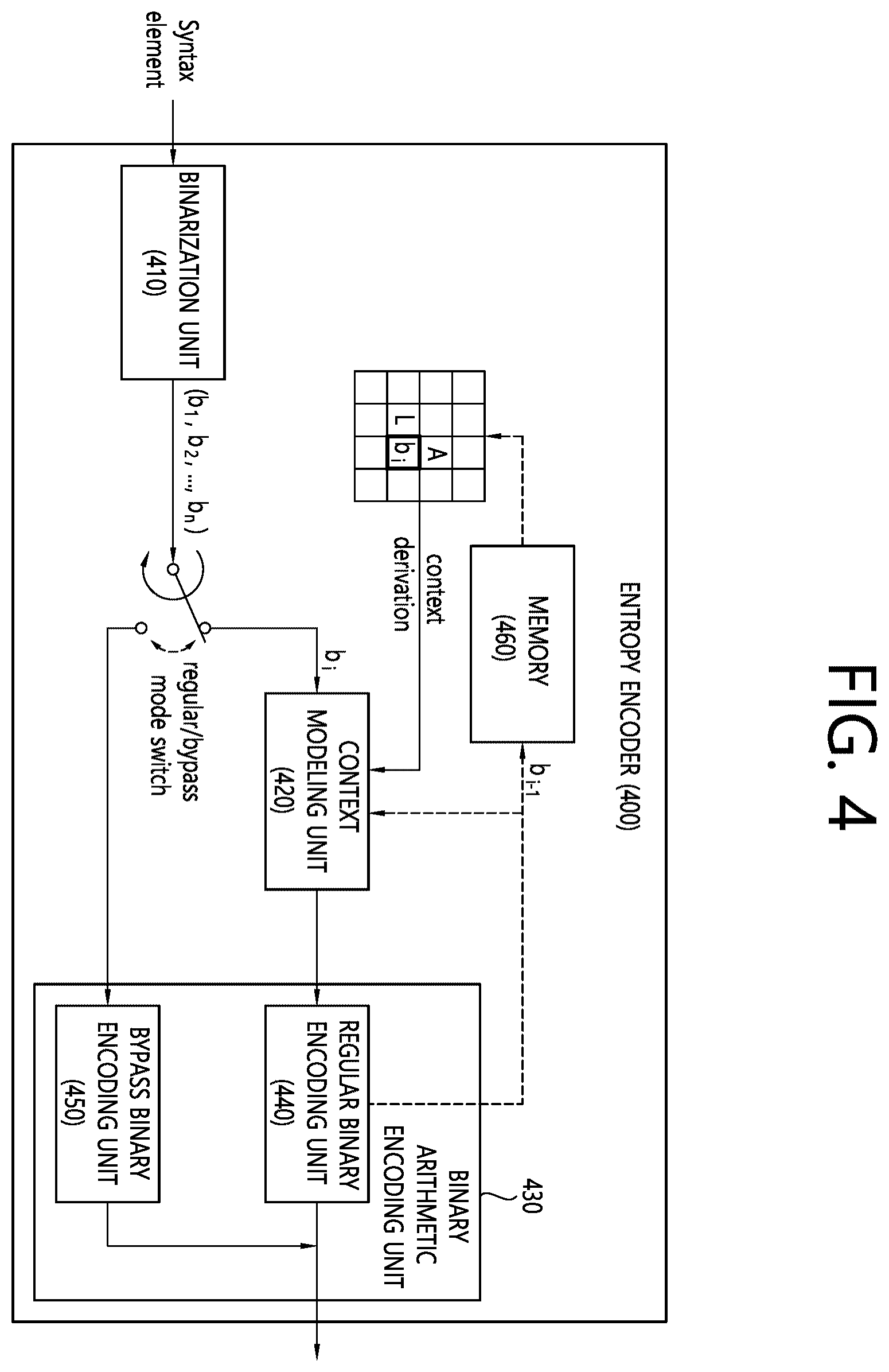 Patent US12348722 Figure 6 – Method and apparatus for CABAC-based entropy coding