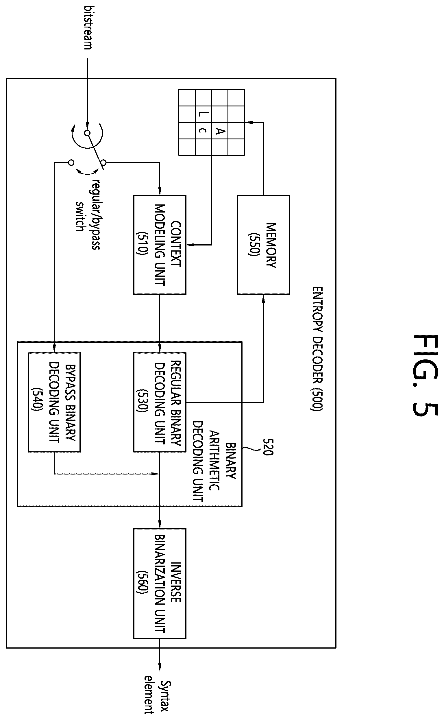 Patent US12348722 Figure 7 – Method and apparatus for CABAC-based entropy coding