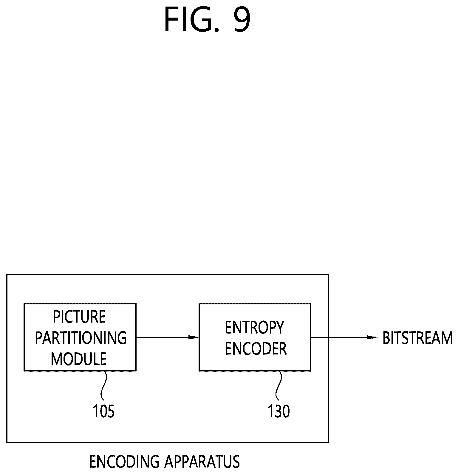Patent US12348722 Figure 11 – Method and apparatus for CABAC-based entropy coding