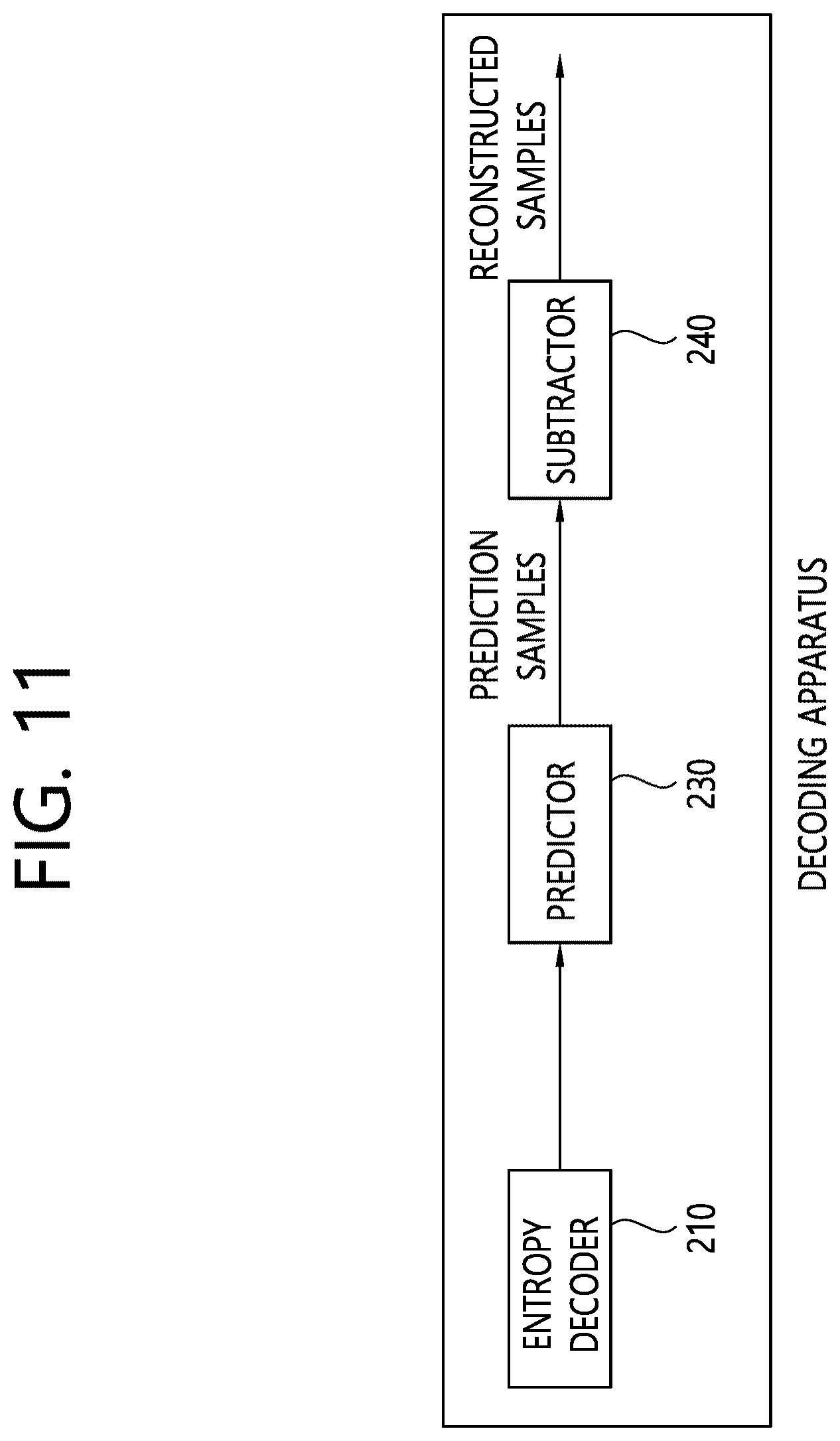 Patent US12348722 Figure 13 – Method and apparatus for CABAC-based entropy coding