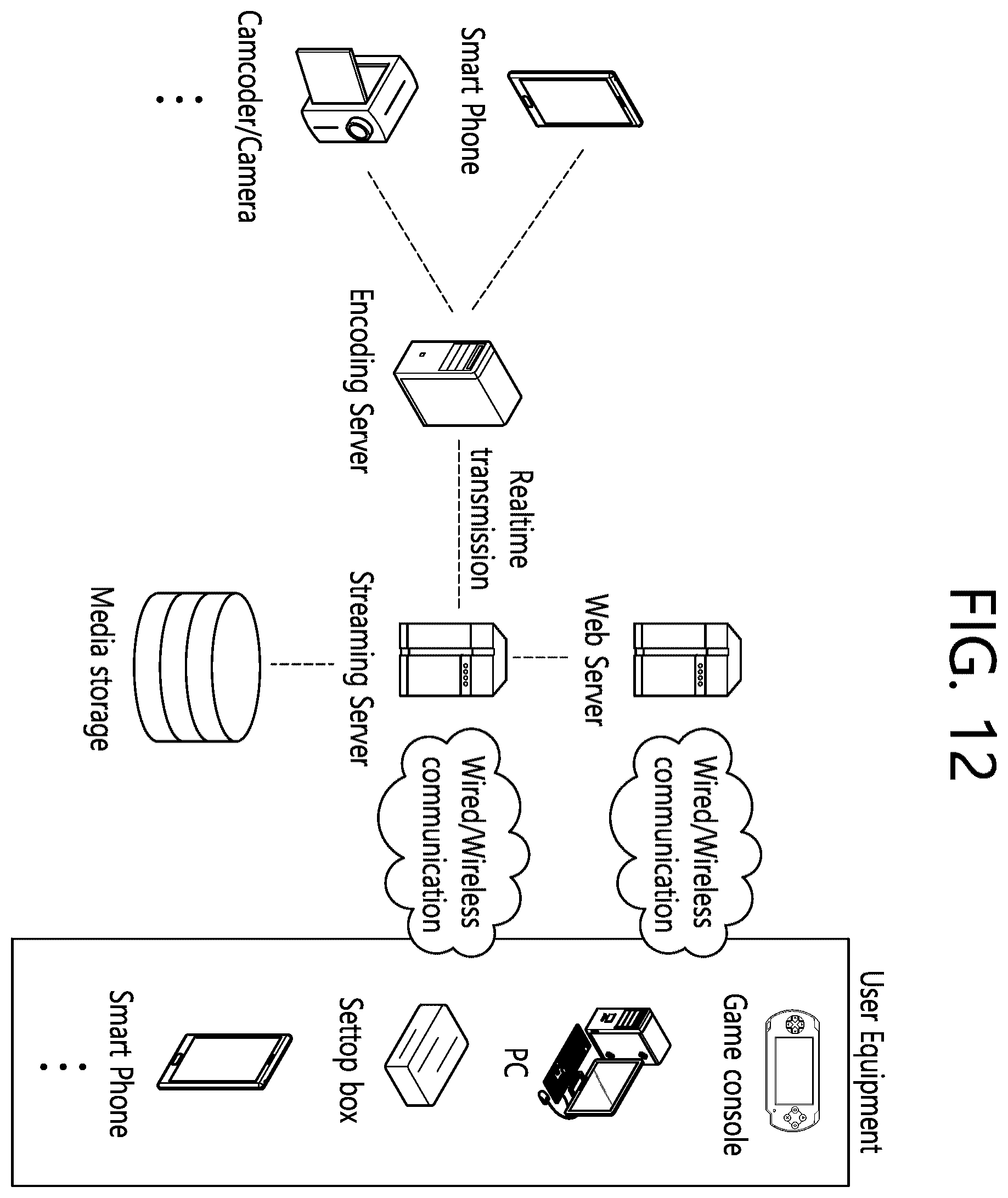 Patent US12348722 Figure 14 – Method and apparatus for CABAC-based entropy coding