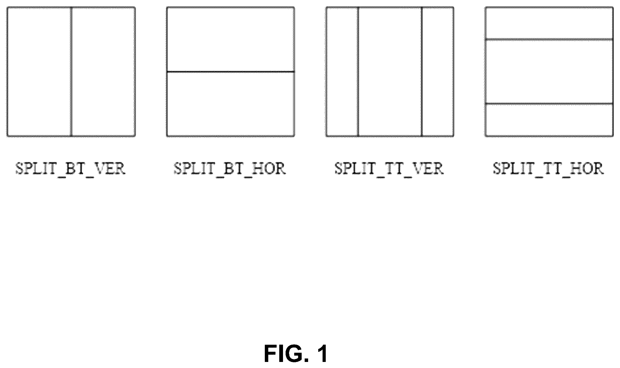 Patent US12348723 Figure 1 – Combined intra and intra-block copy prediction for video coding
