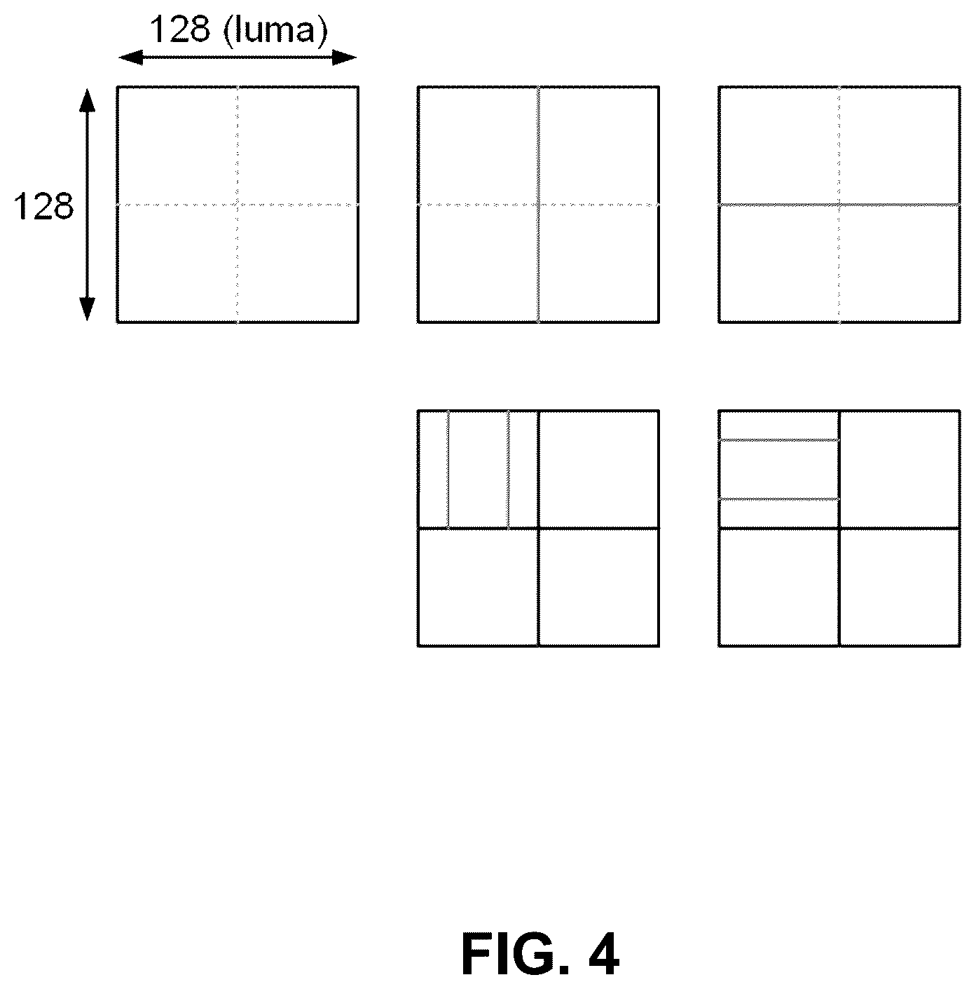 Patent US12348723 Figure 4 – Combined intra and intra-block copy prediction for video coding