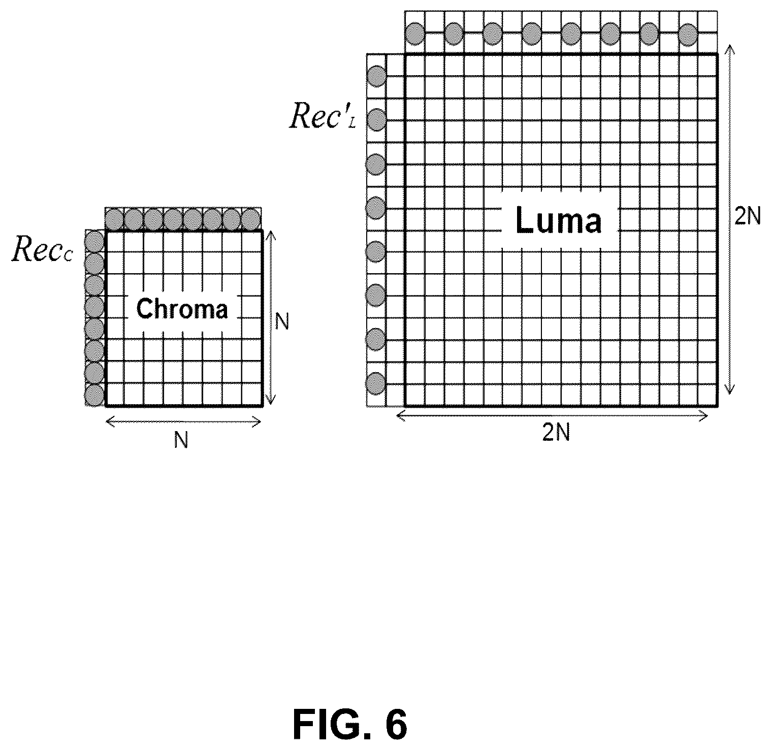 Patent US12348723 Figure 6 – Combined intra and intra-block copy prediction for video coding