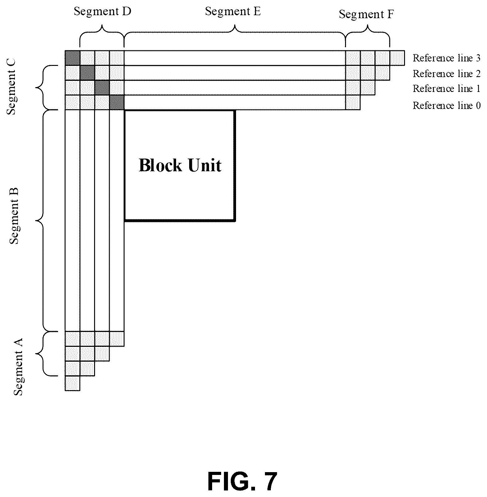 Patent US12348723 Figure 7 – Combined intra and intra-block copy prediction for video coding