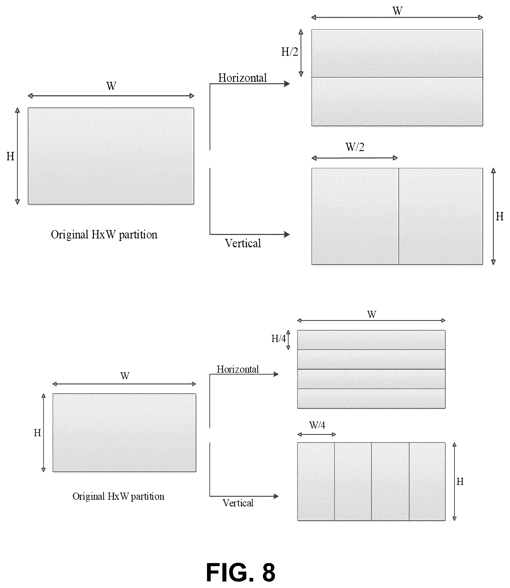 Patent US12348723 Figure 8 – Combined intra and intra-block copy prediction for video coding