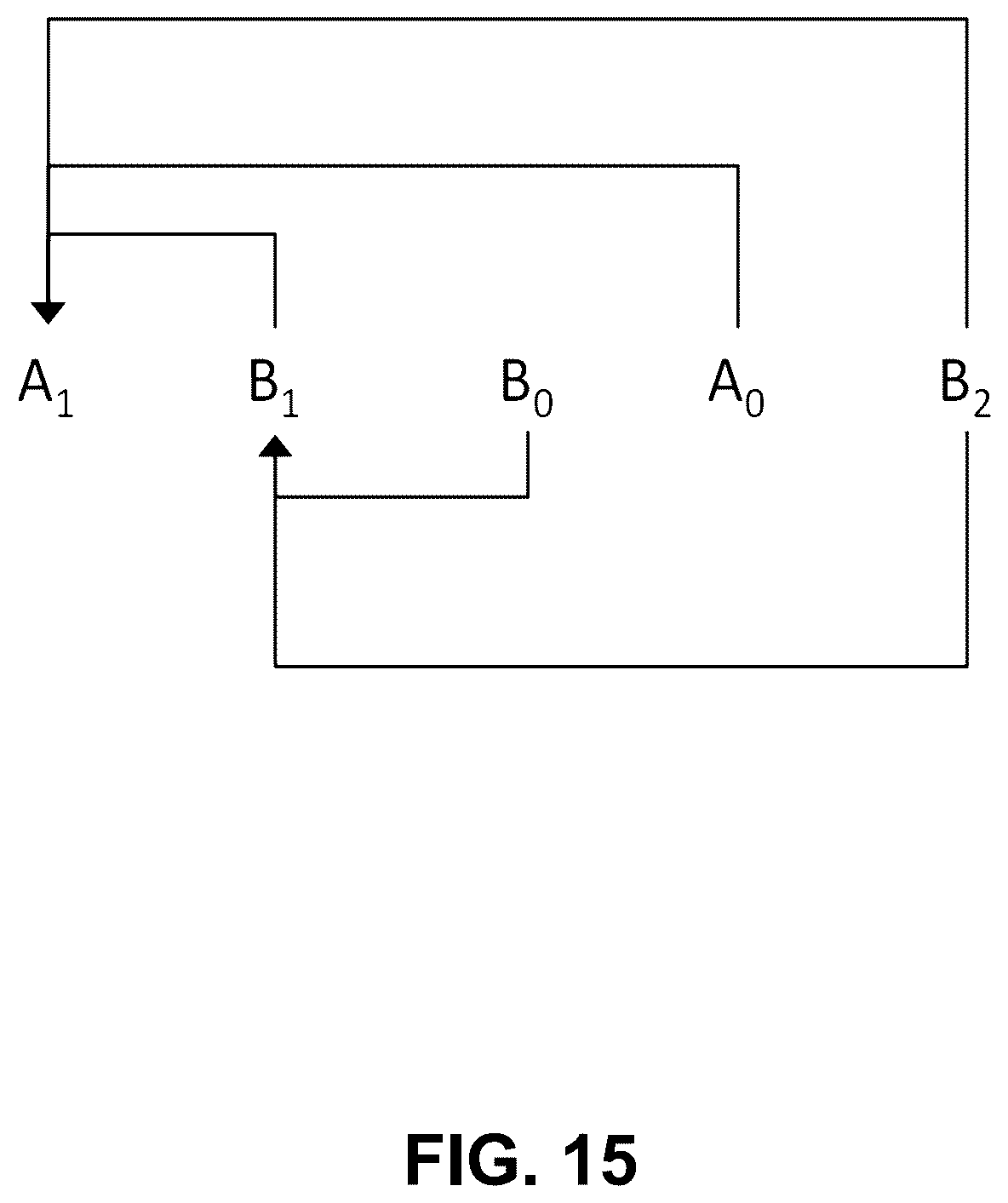 Patent US12348723 Figure 15 – Combined intra and intra-block copy prediction for video coding