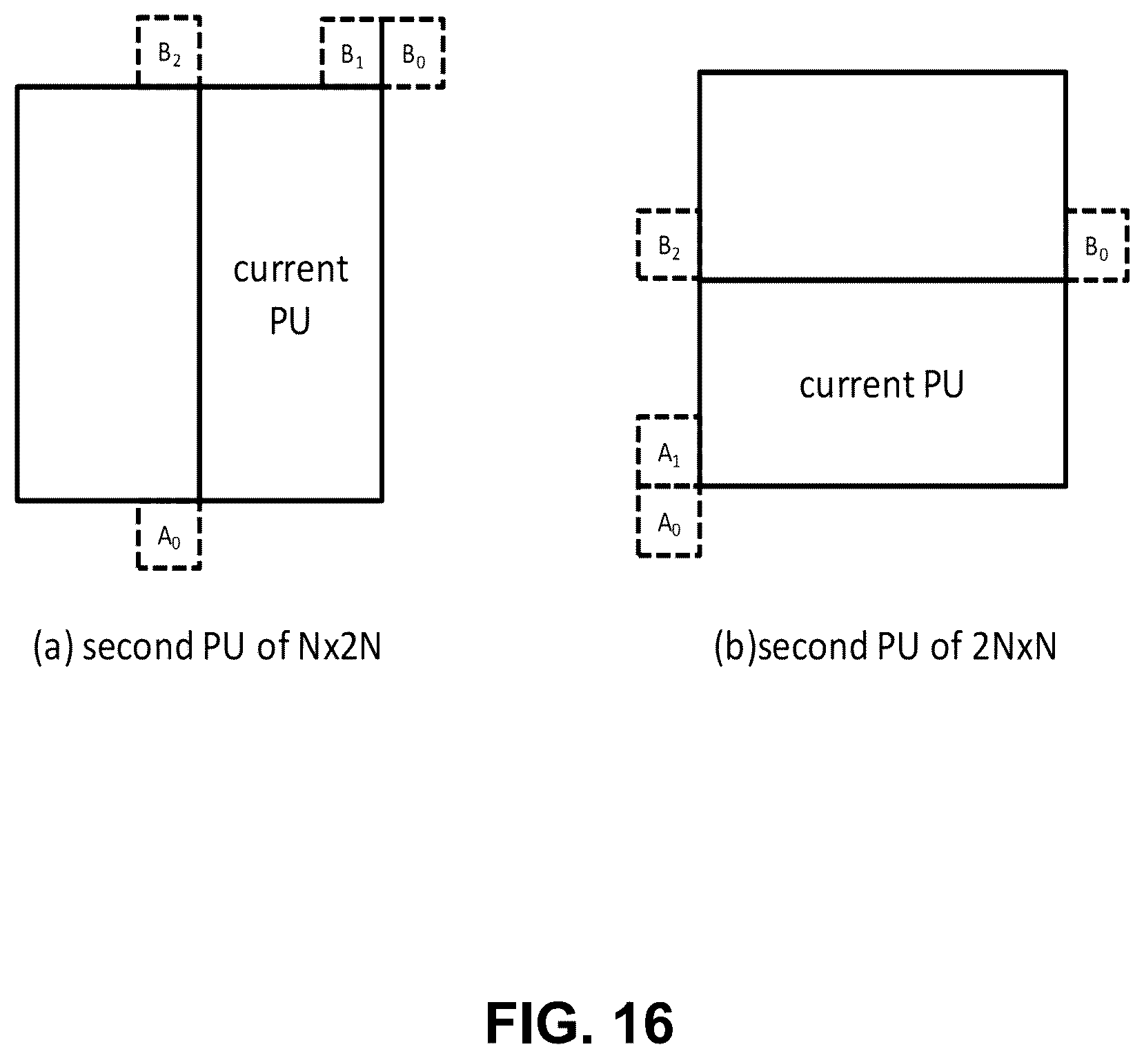 Patent US12348723 Figure 16 – Combined intra and intra-block copy prediction for video coding