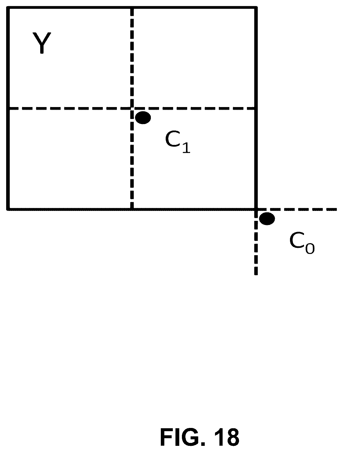 Patent US12348723 Figure 18 – Combined intra and intra-block copy prediction for video coding