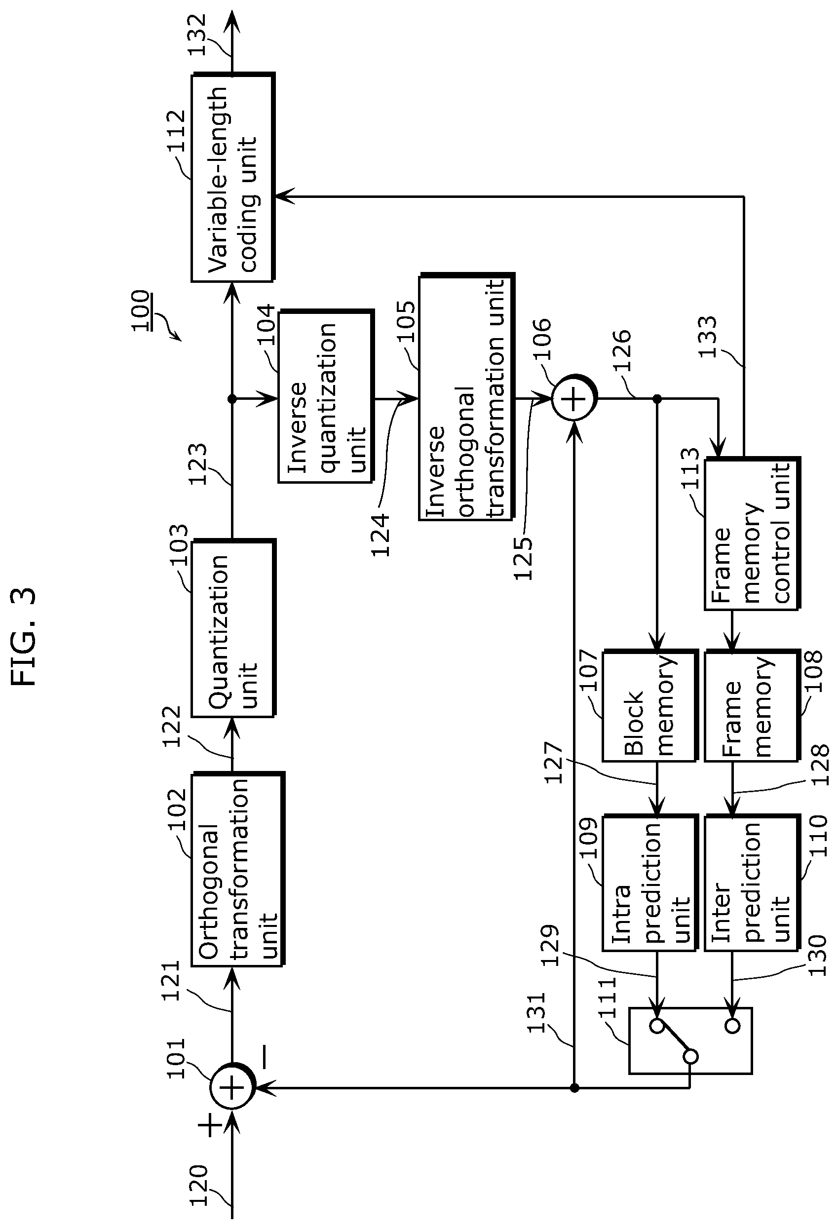 Patent US12348725 Figure 3 – Image coding method, image decoding method, image coding apparatus, image decoding apparatus, and image coding and decoding apparatus