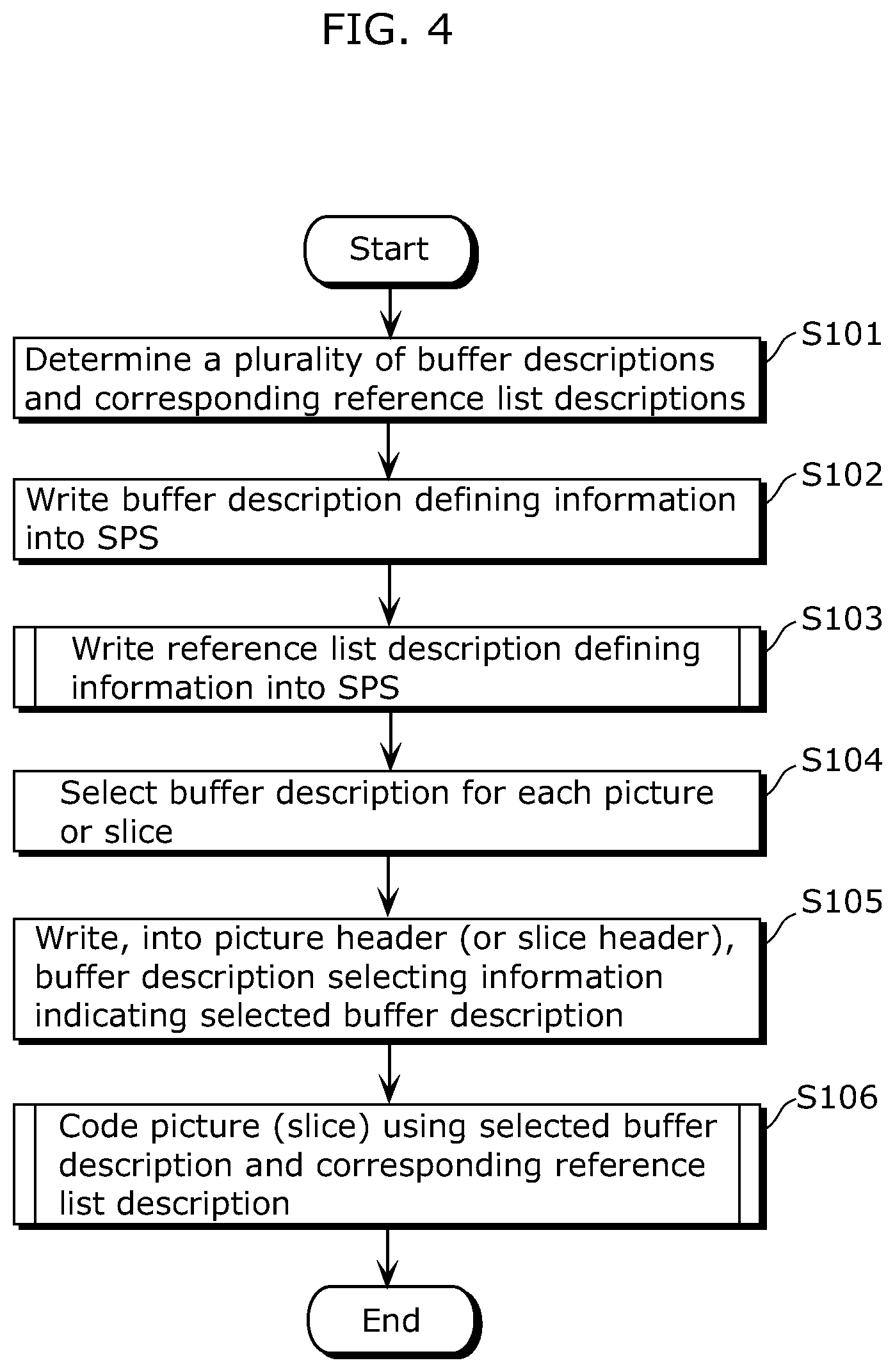 Patent US12348725 Figure 4 – Image coding method, image decoding method, image coding apparatus, image decoding apparatus, and image coding and decoding apparatus
