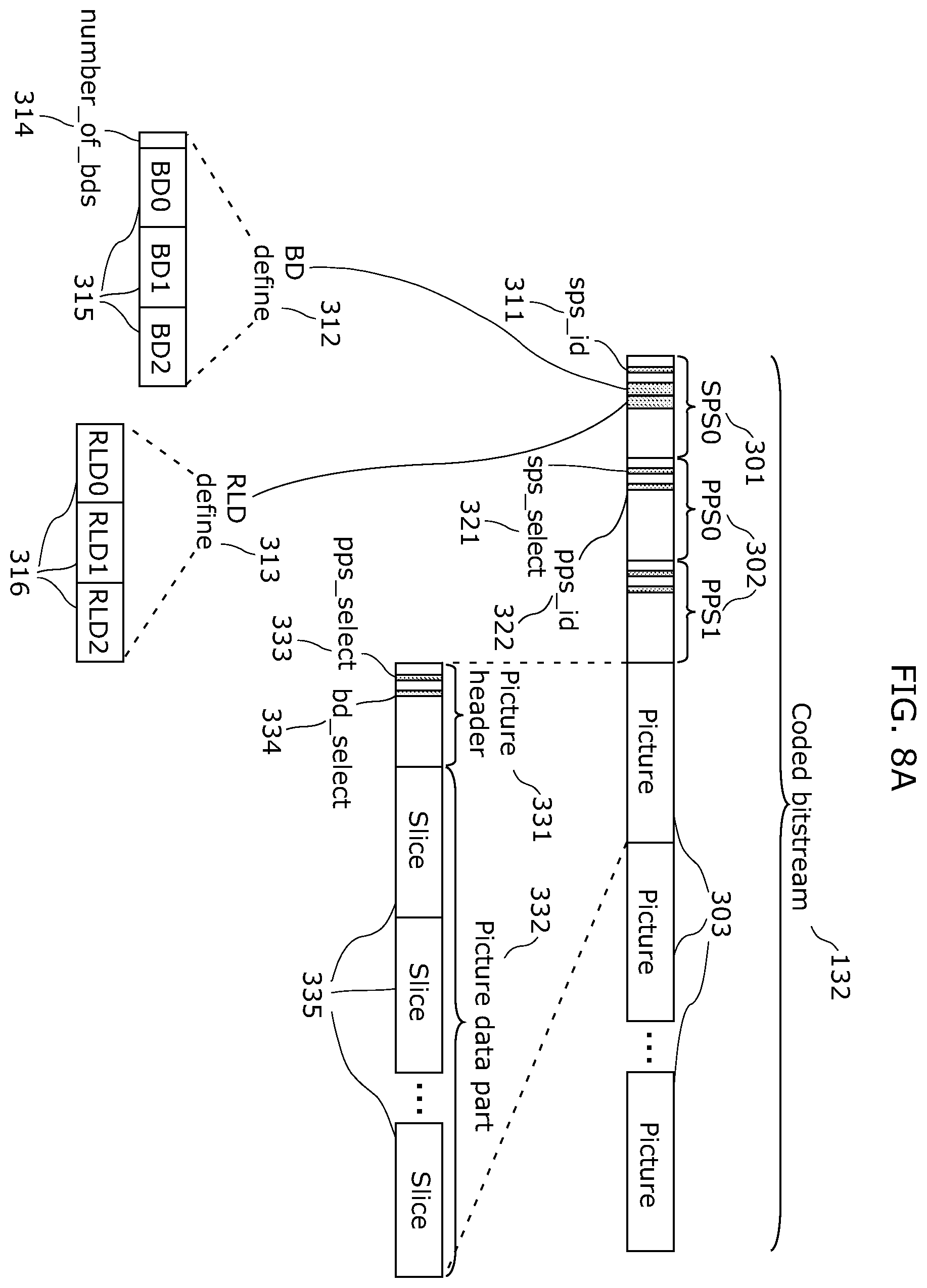 Patent US12348725 Figure 8 – Image coding method, image decoding method, image coding apparatus, image decoding apparatus, and image coding and decoding apparatus