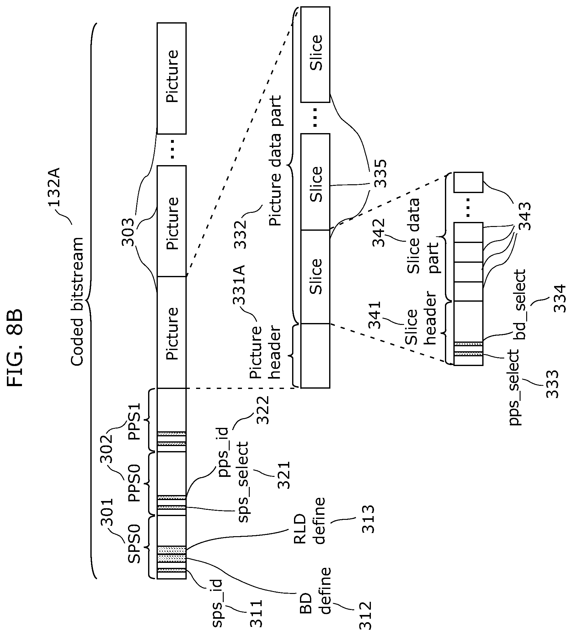 Patent US12348725 Figure 9 – Image coding method, image decoding method, image coding apparatus, image decoding apparatus, and image coding and decoding apparatus