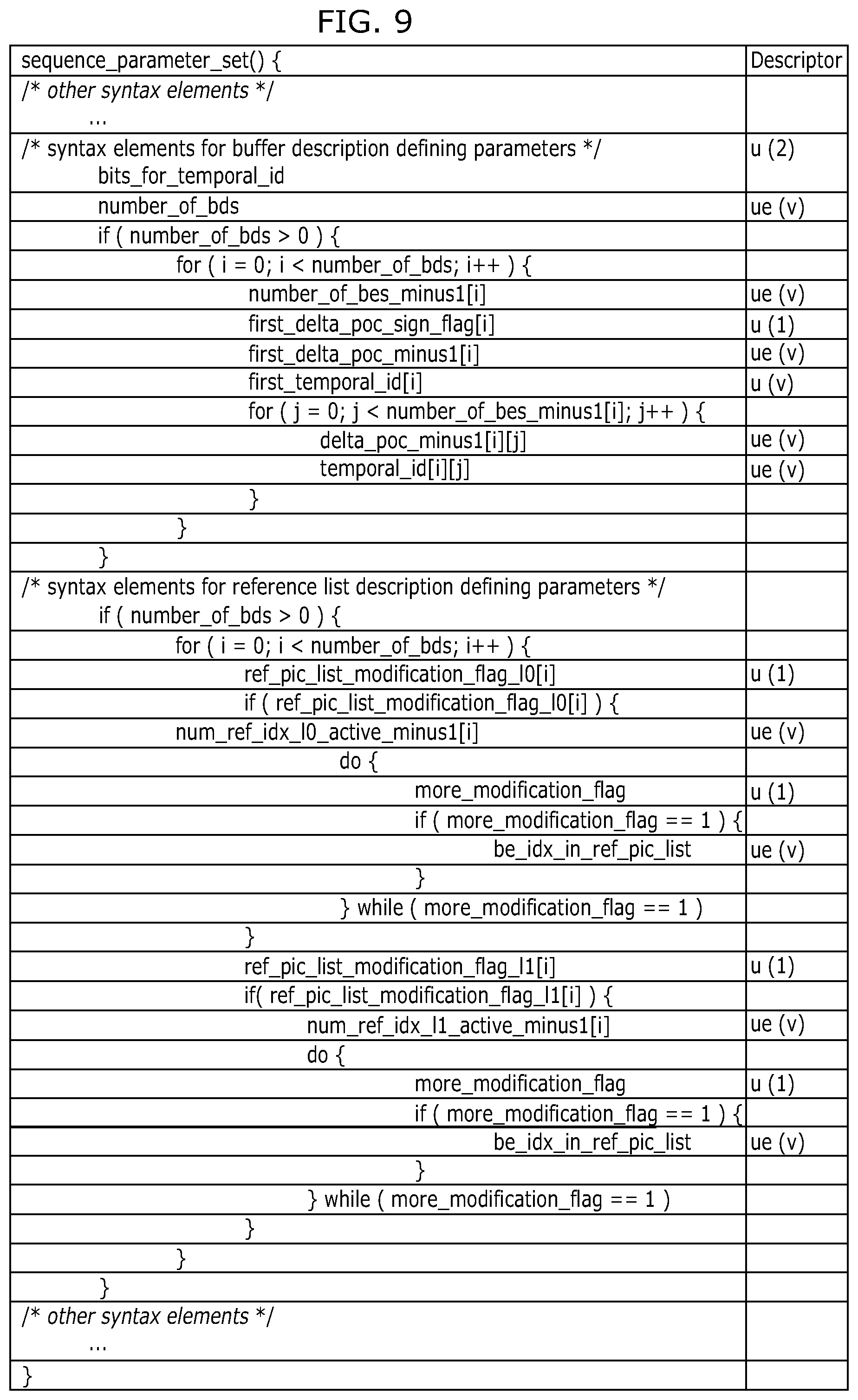 Patent US12348725 Figure 10 – Image coding method, image decoding method, image coding apparatus, image decoding apparatus, and image coding and decoding apparatus