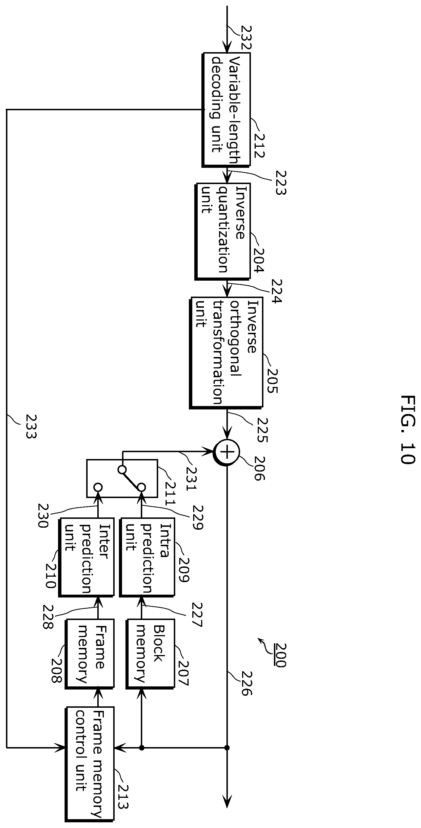 Patent US12348725 Figure 11 – Image coding method, image decoding method, image coding apparatus, image decoding apparatus, and image coding and decoding apparatus