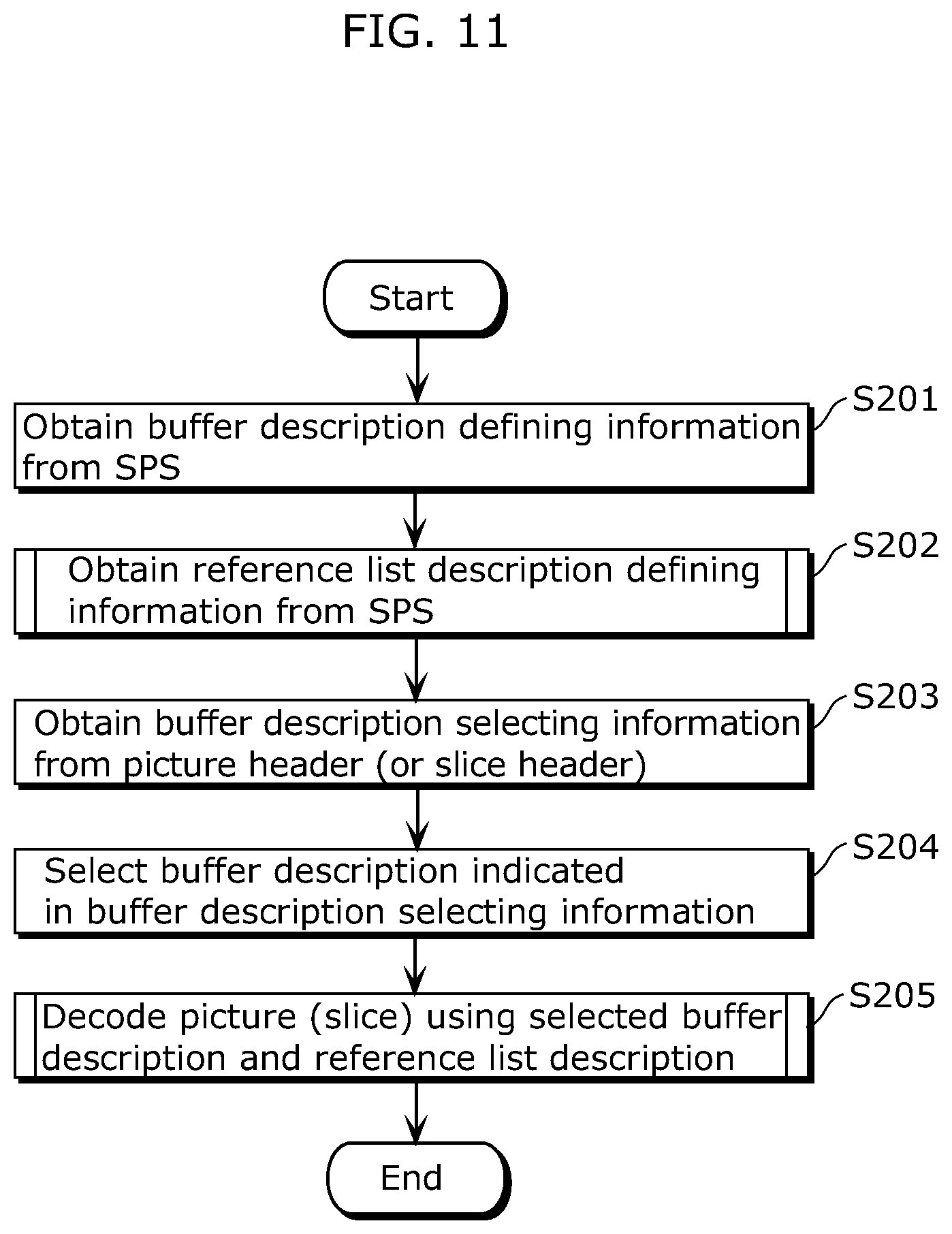 Patent US12348725 Figure 12 – Image coding method, image decoding method, image coding apparatus, image decoding apparatus, and image coding and decoding apparatus