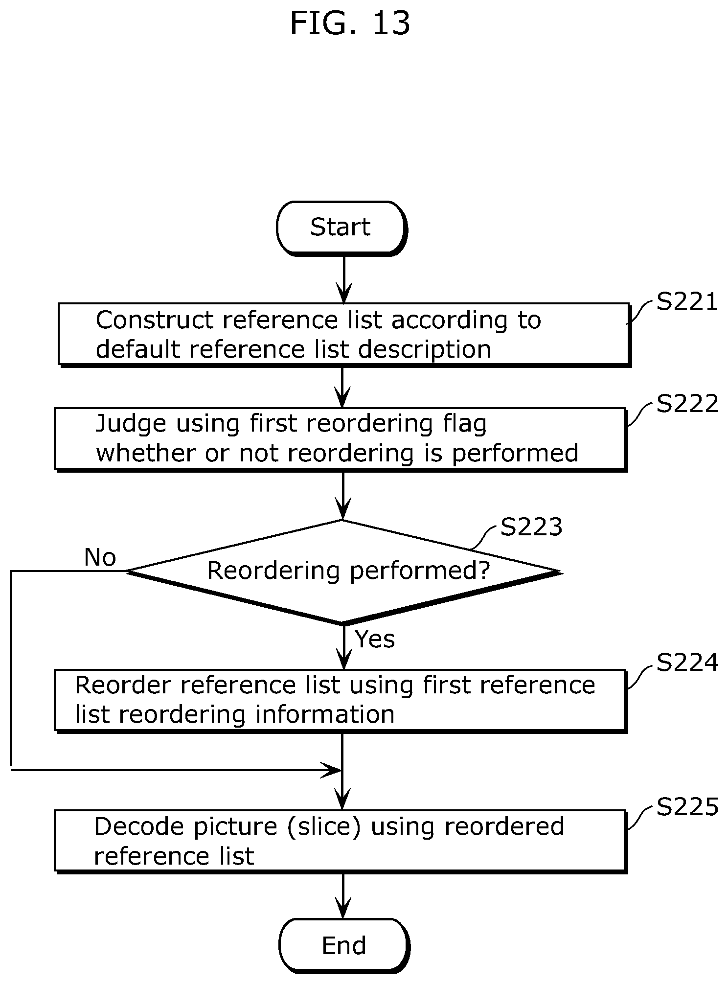 Patent US12348725 Figure 14 – Image coding method, image decoding method, image coding apparatus, image decoding apparatus, and image coding and decoding apparatus